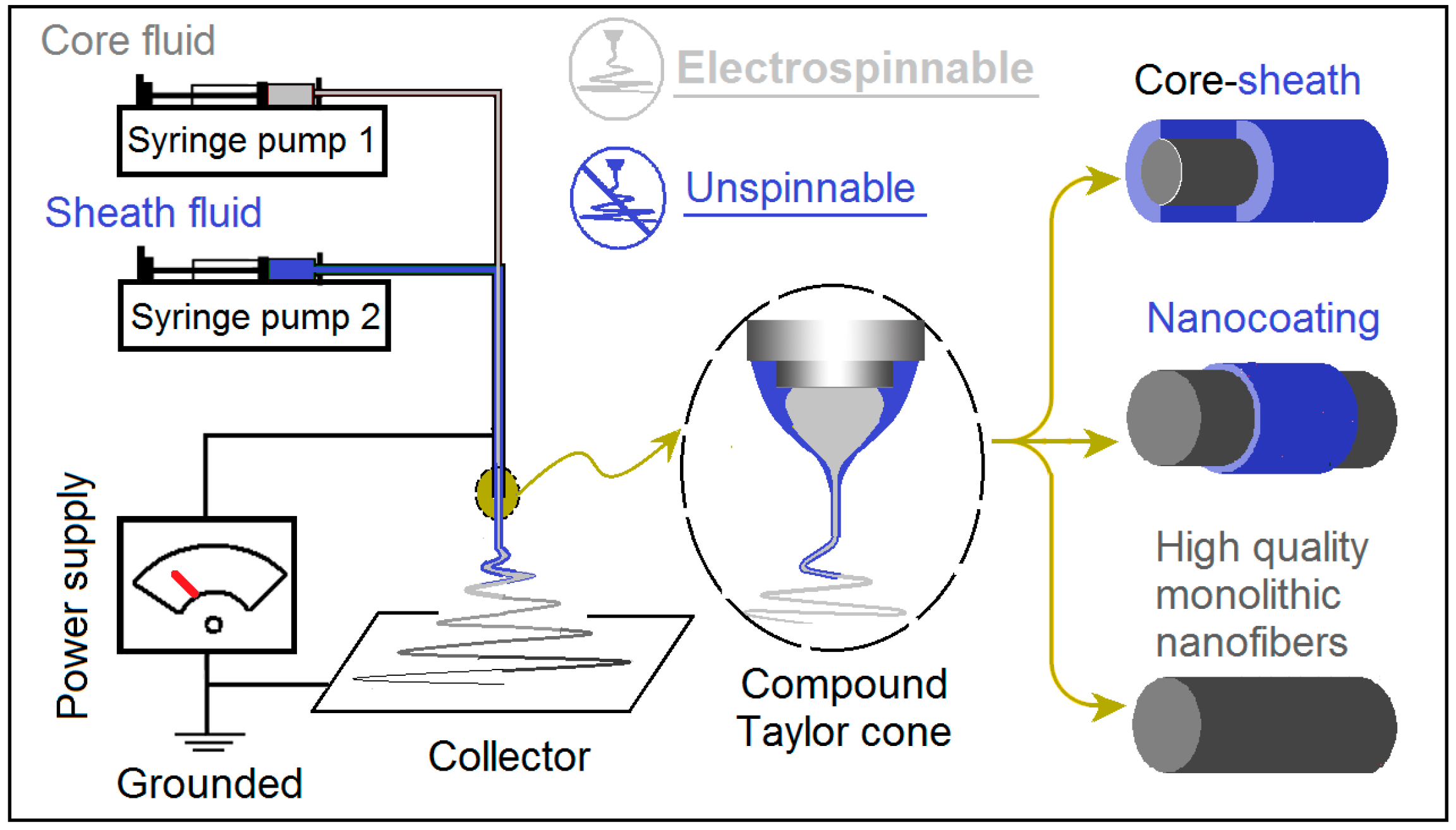 Nanomaterials 09 00843 g001 Nanomaterials 09 00843 g001