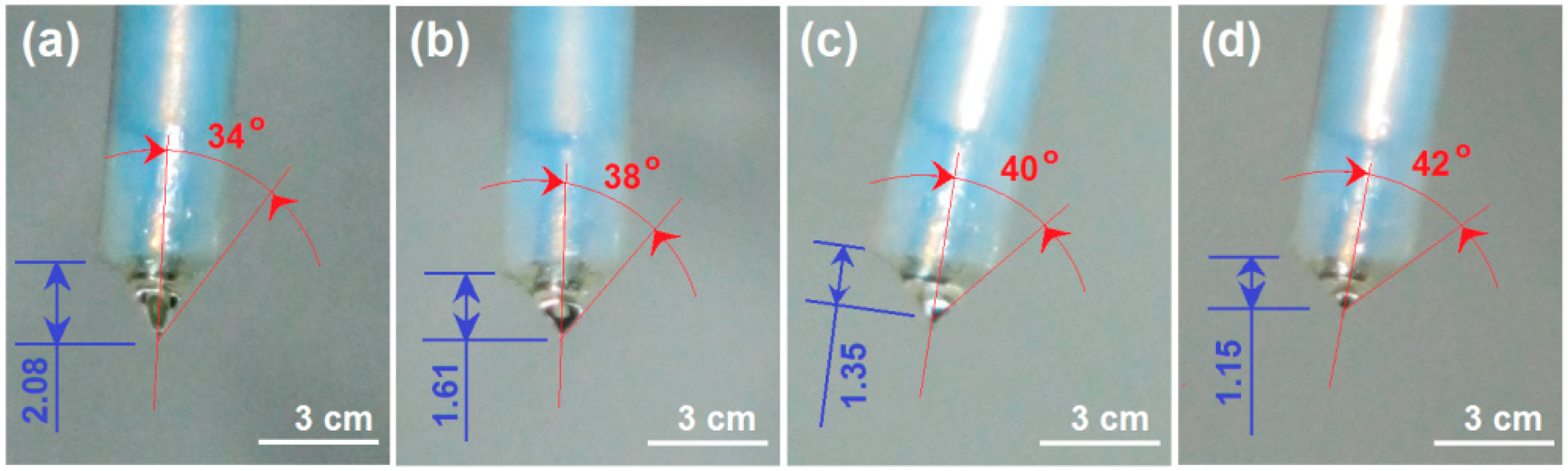Nanomaterials 09 00843 g003 Nanomaterials 09 00843 g003