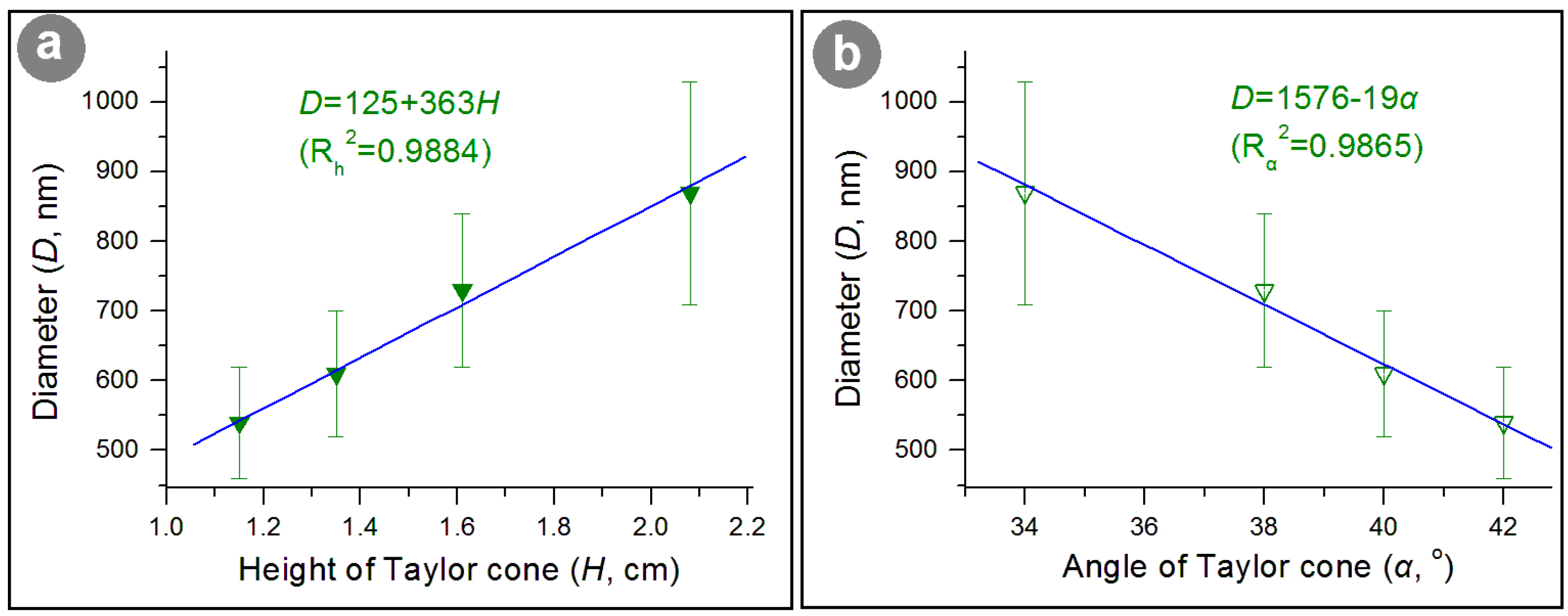 Nanomaterials 09 00843 g007 Nanomaterials 09 00843 g007