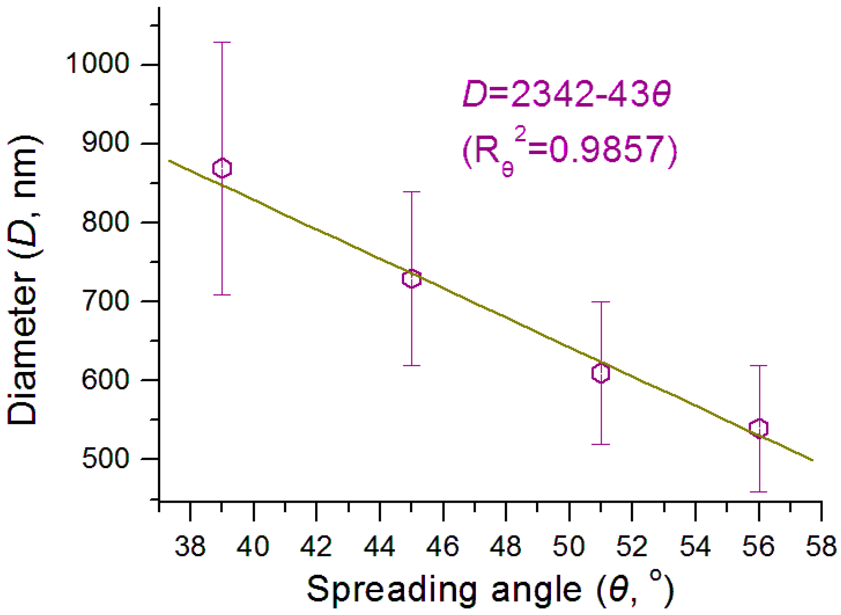 Nanomaterials 09 00843 g009 Nanomaterials 09 00843 g009