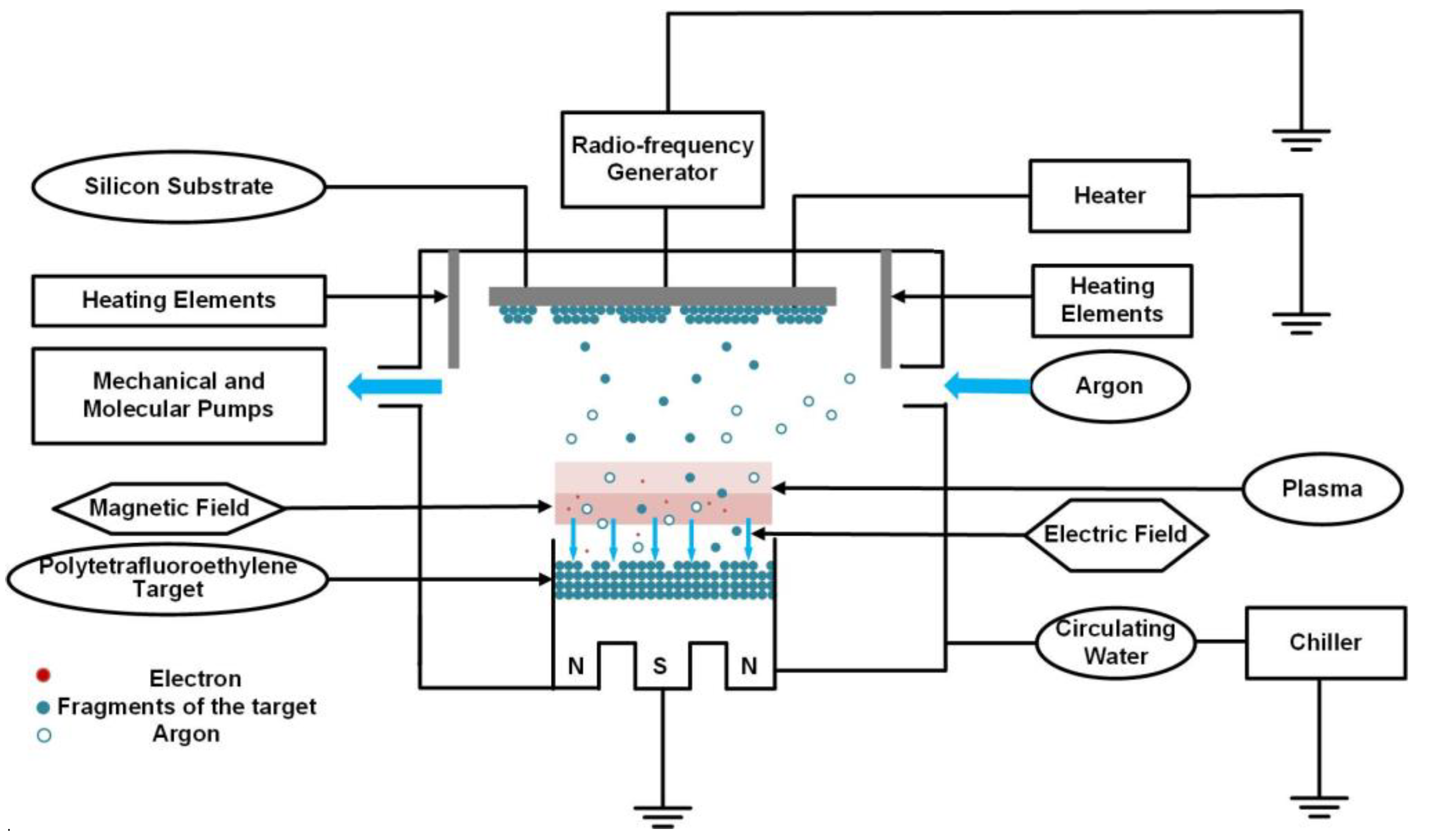 Nanomaterials 09 00848 g001