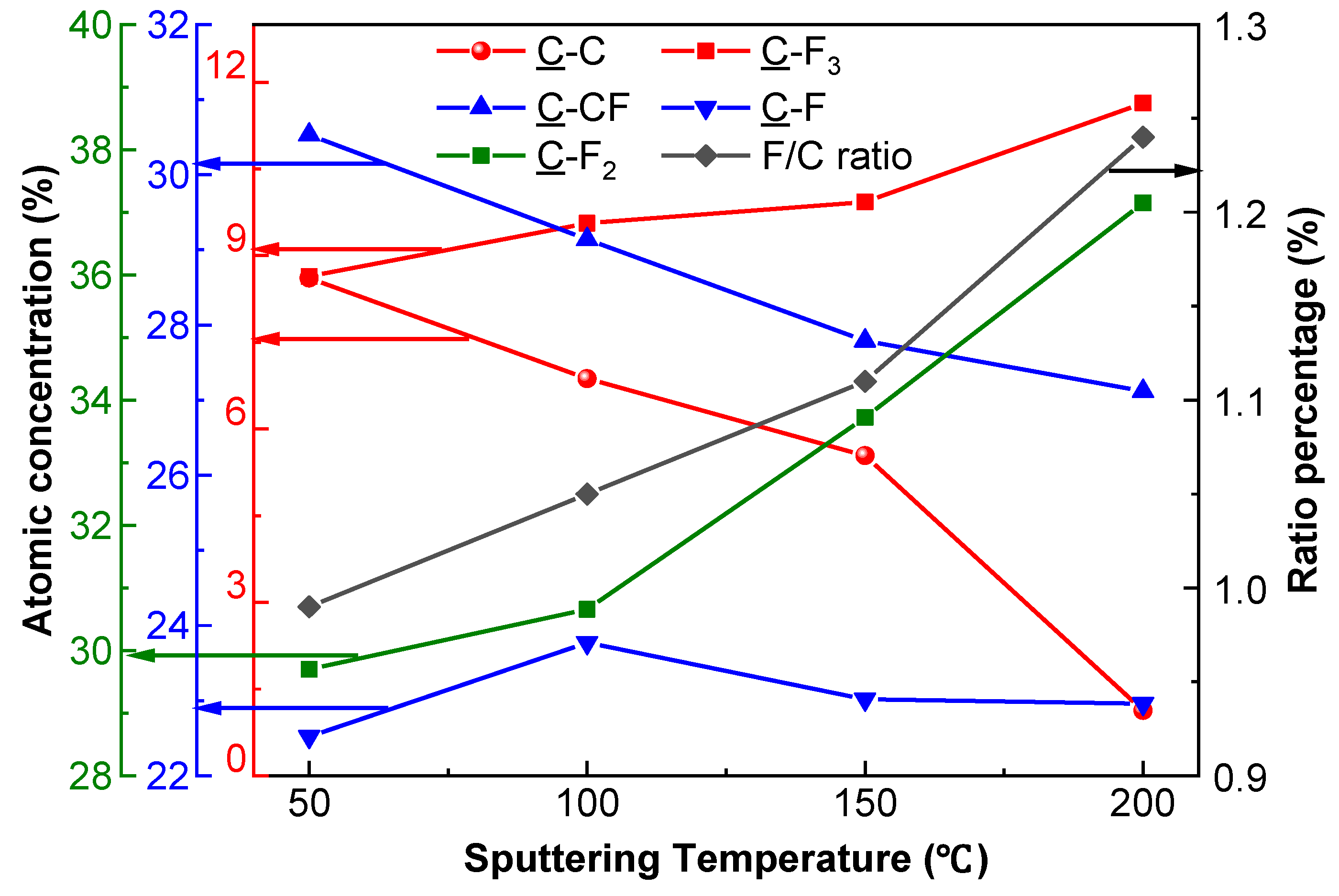Nanomaterials 09 00848 g004