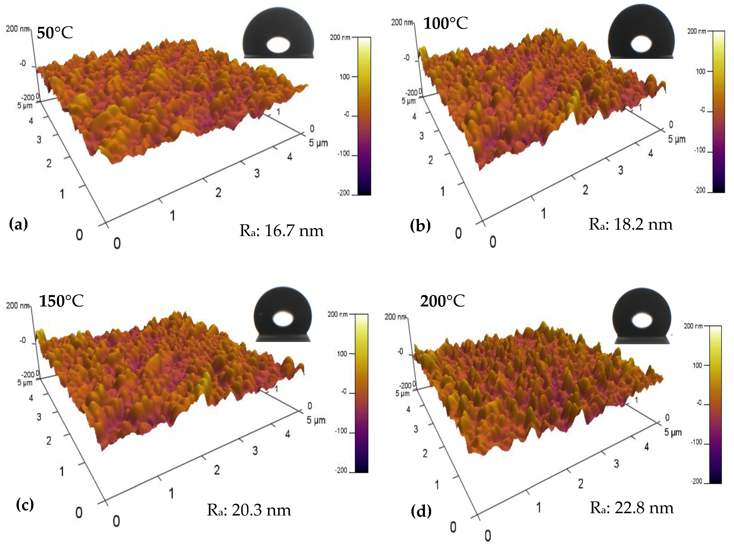 Nanomaterials 09 00848 g007