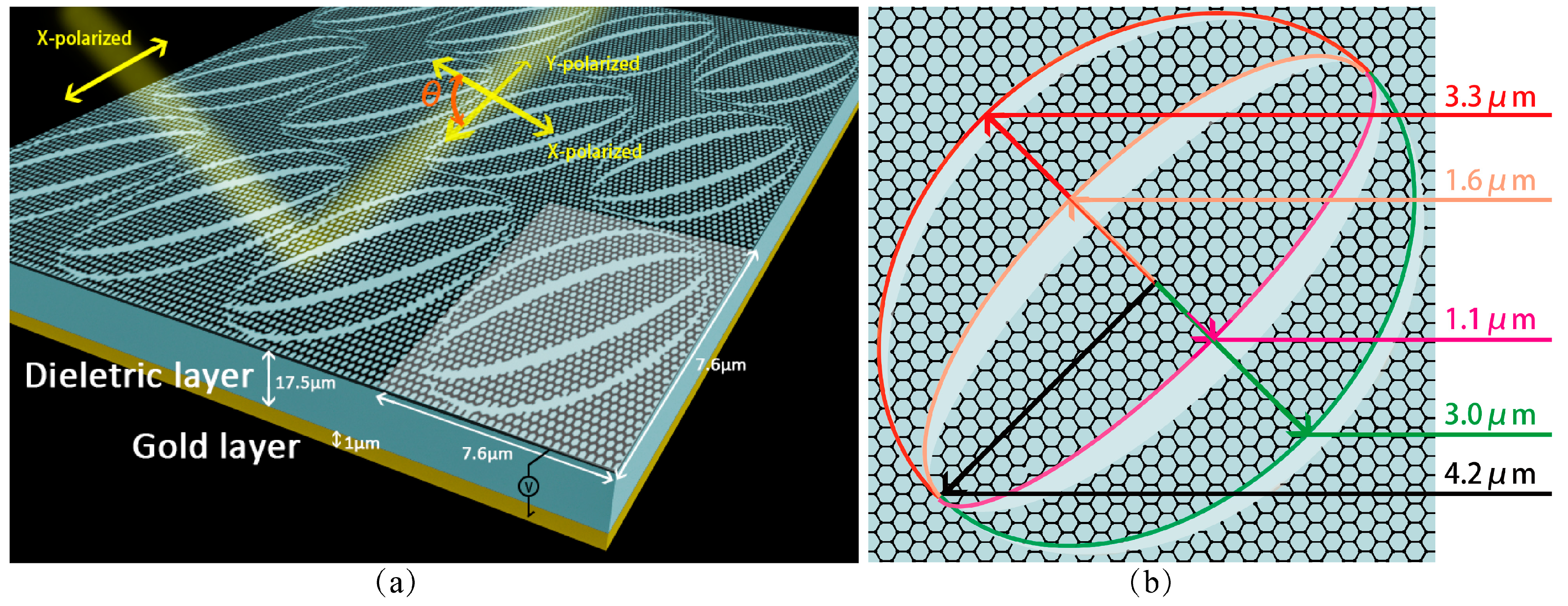 Nanomaterials 09 00849 g001