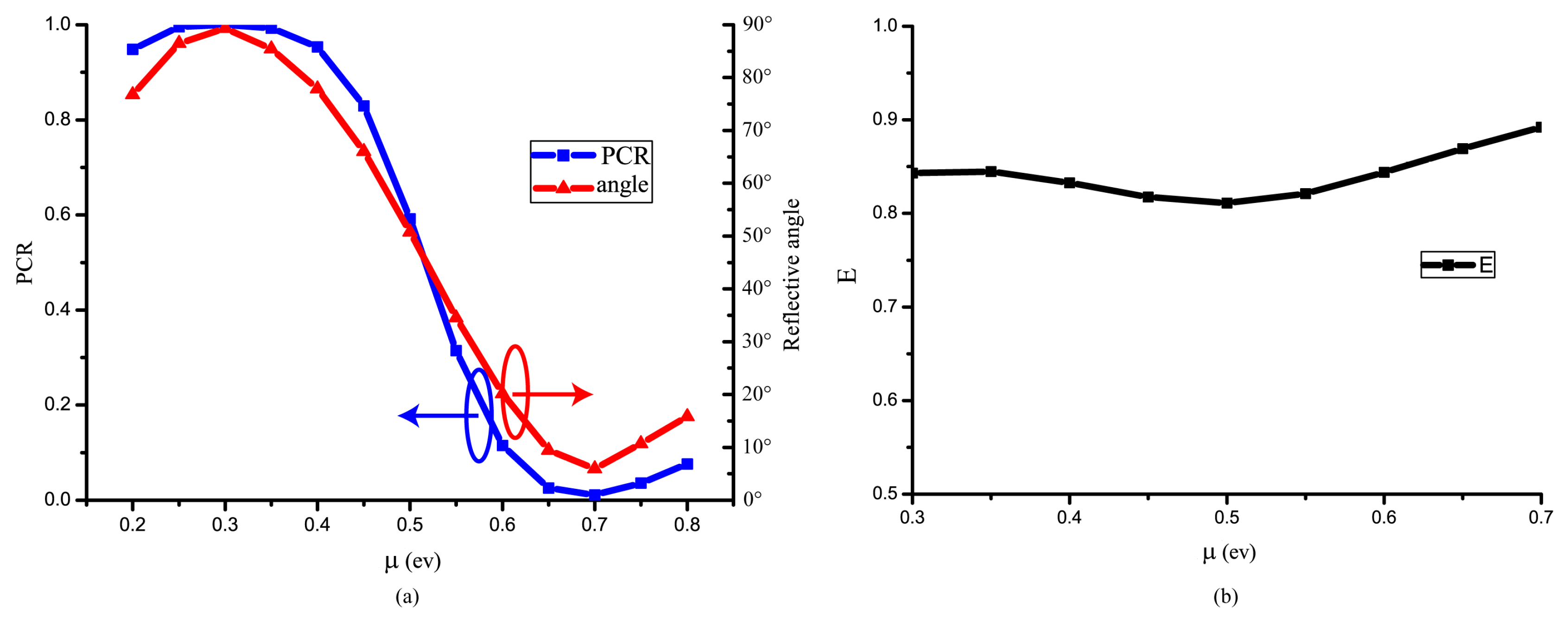 Nanomaterials 09 00849 g003