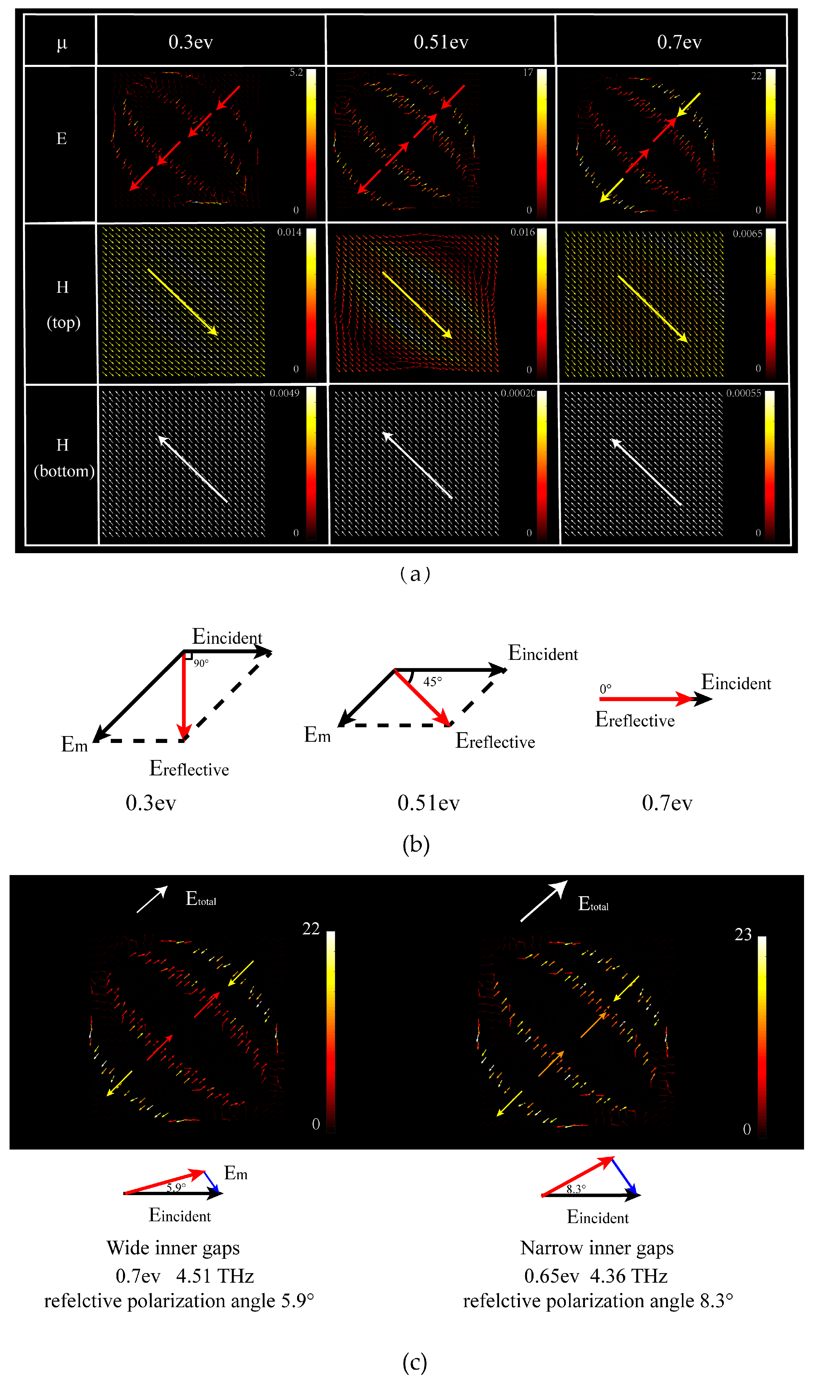 Nanomaterials 09 00849 g004