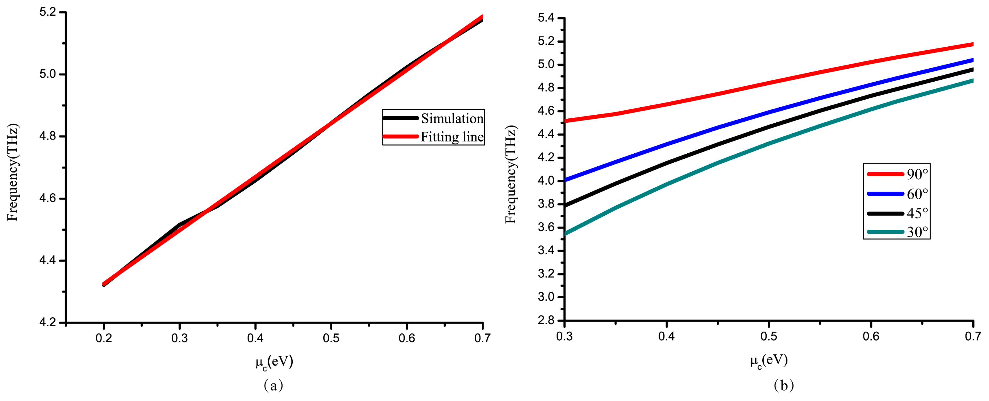 Nanomaterials 09 00849 g005