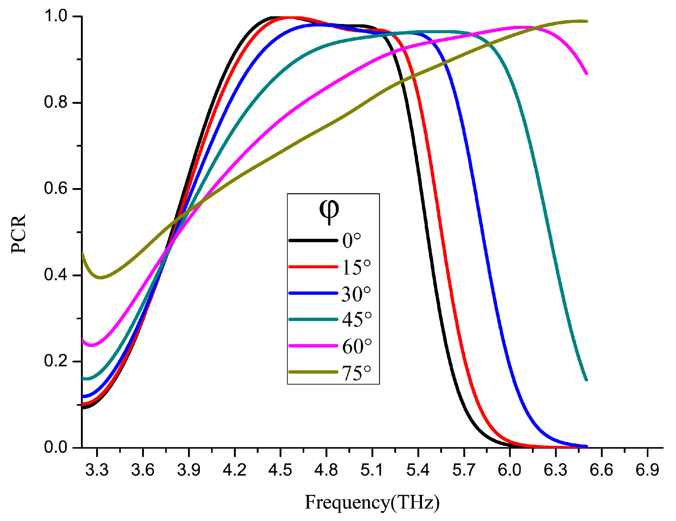 Nanomaterials 09 00849 g008