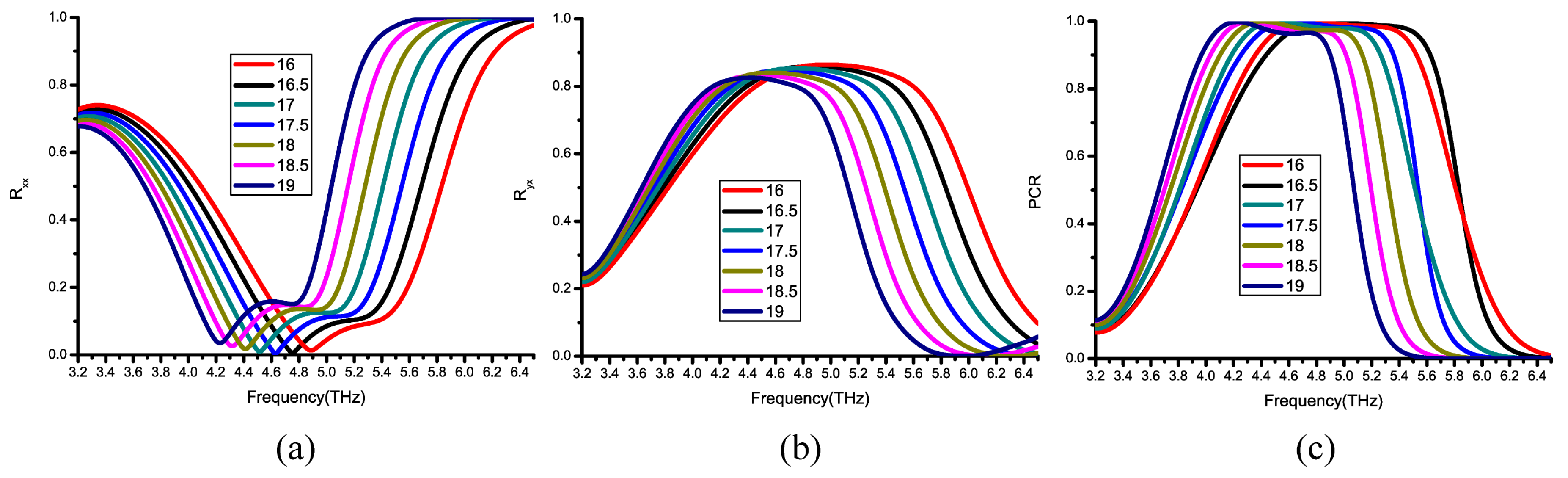 Nanomaterials 09 00849 g009