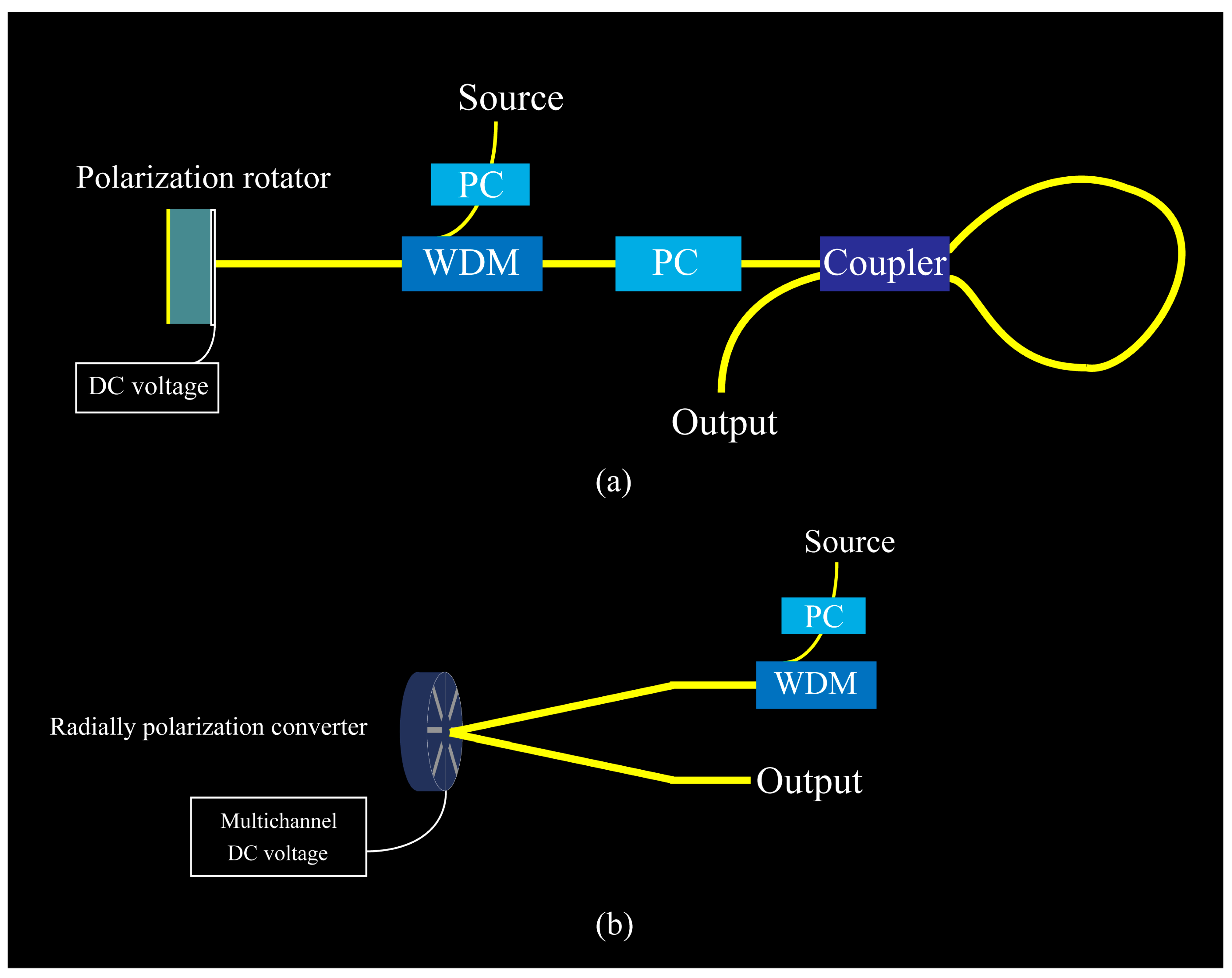 Nanomaterials 09 00849 g010