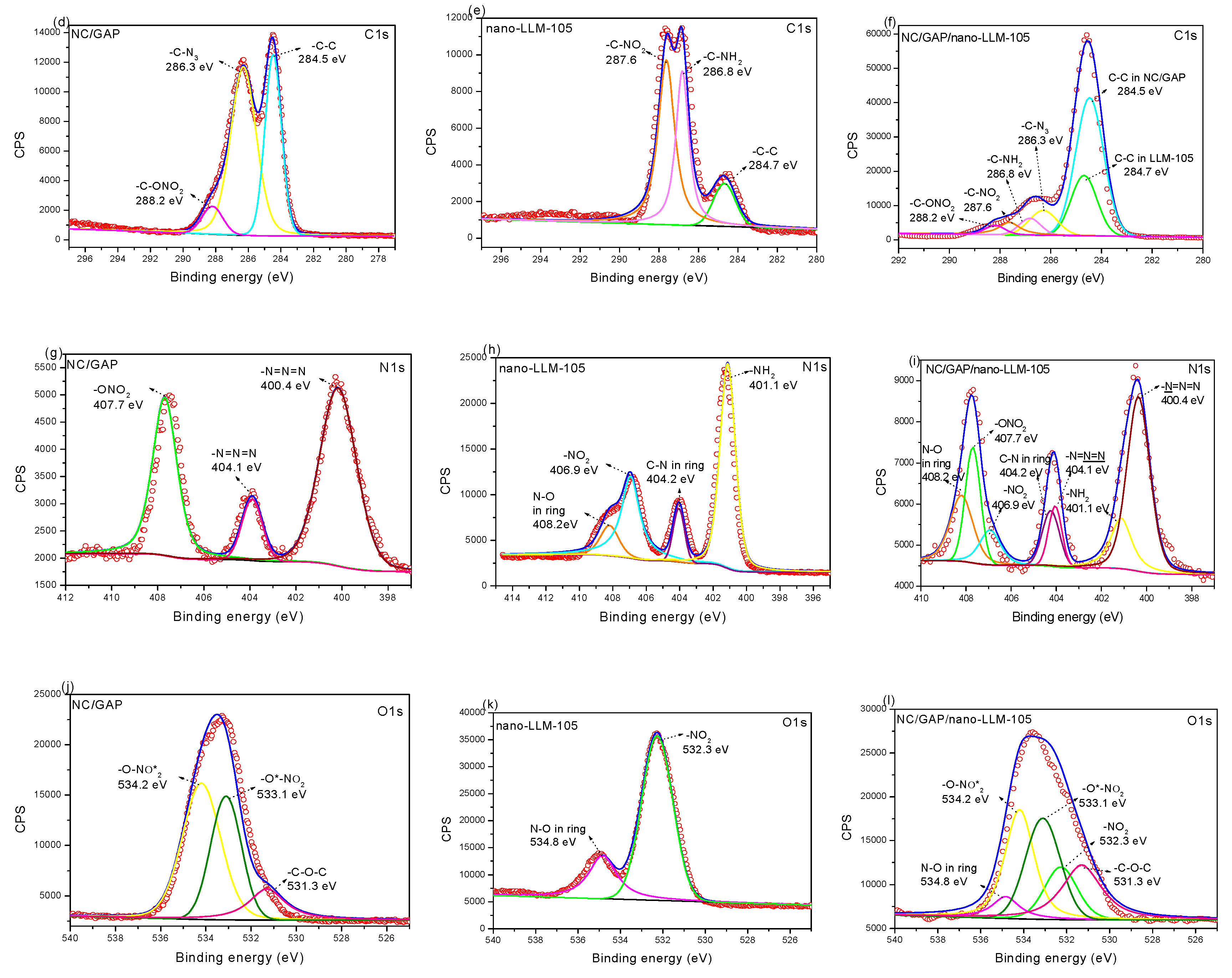 Nanomaterials 09 00854 g006b