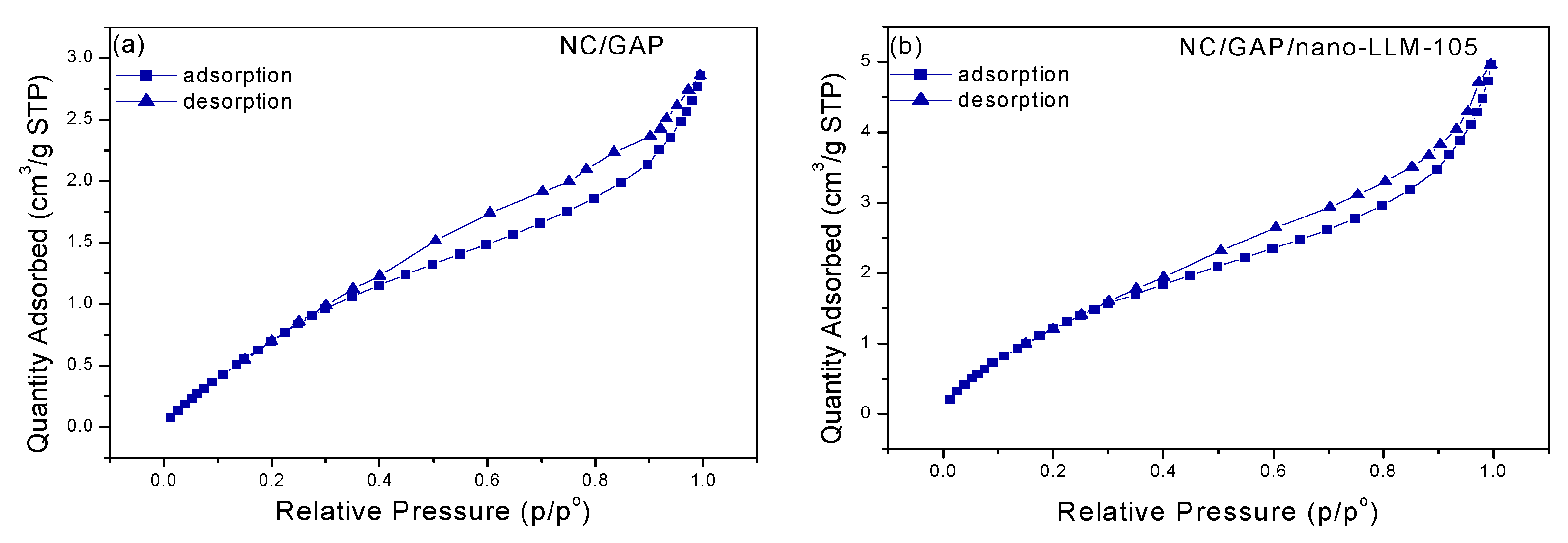 Nanomaterials 09 00854 g007