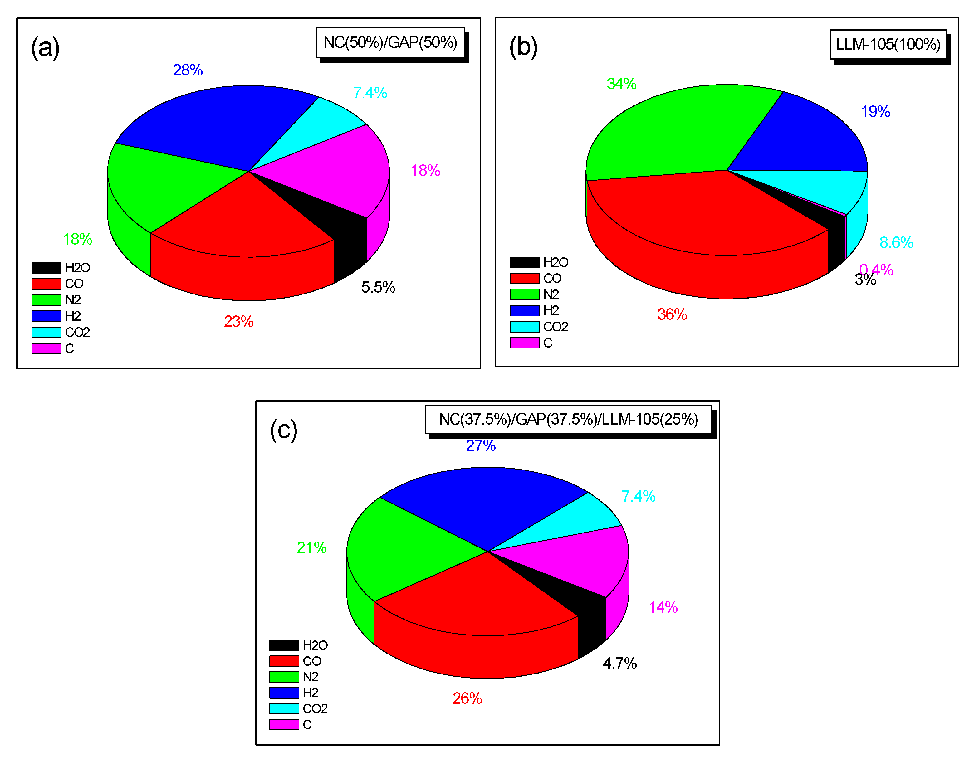 Nanomaterials 09 00854 g011