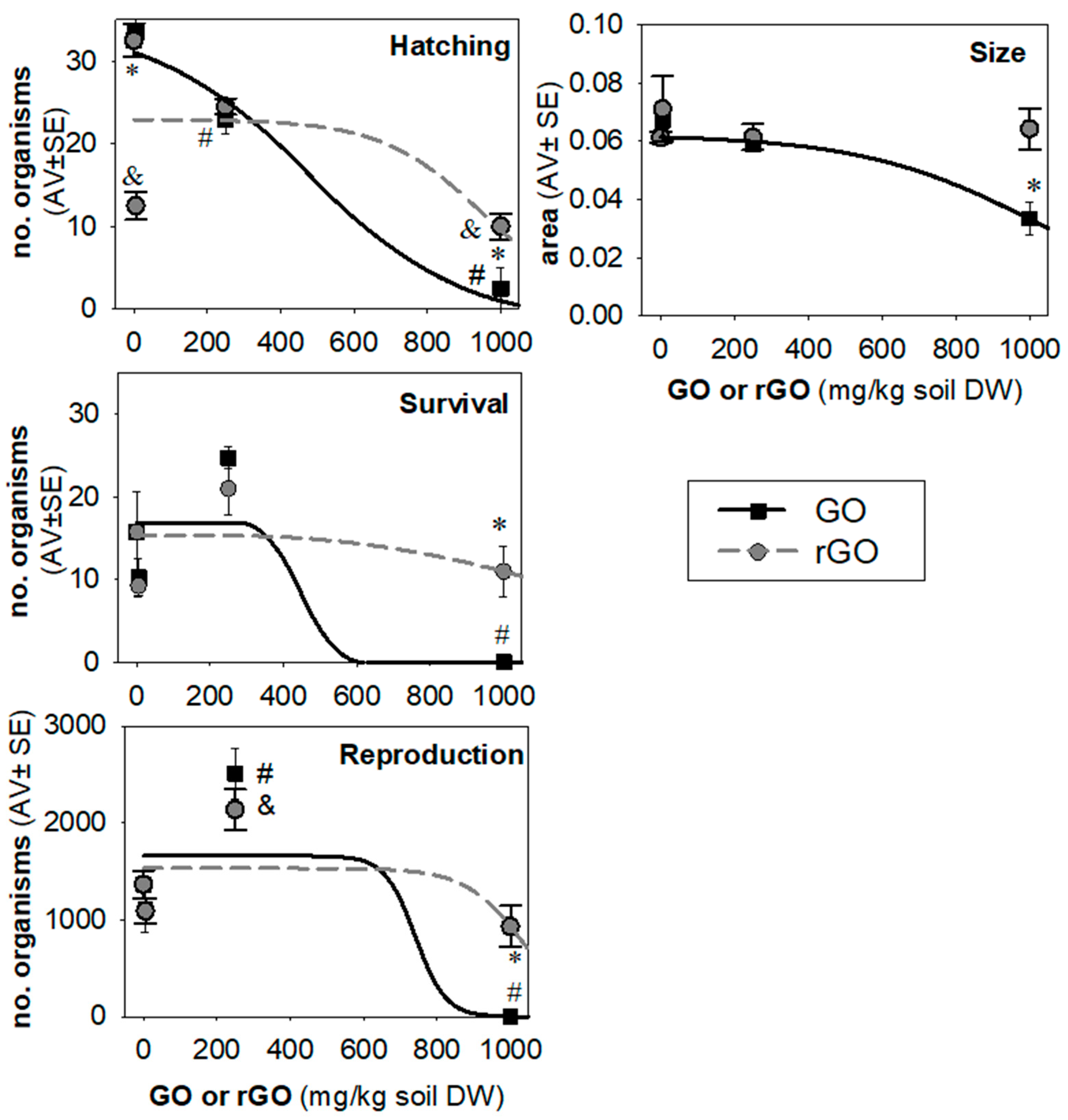 Nanomaterials 09 00858 g002