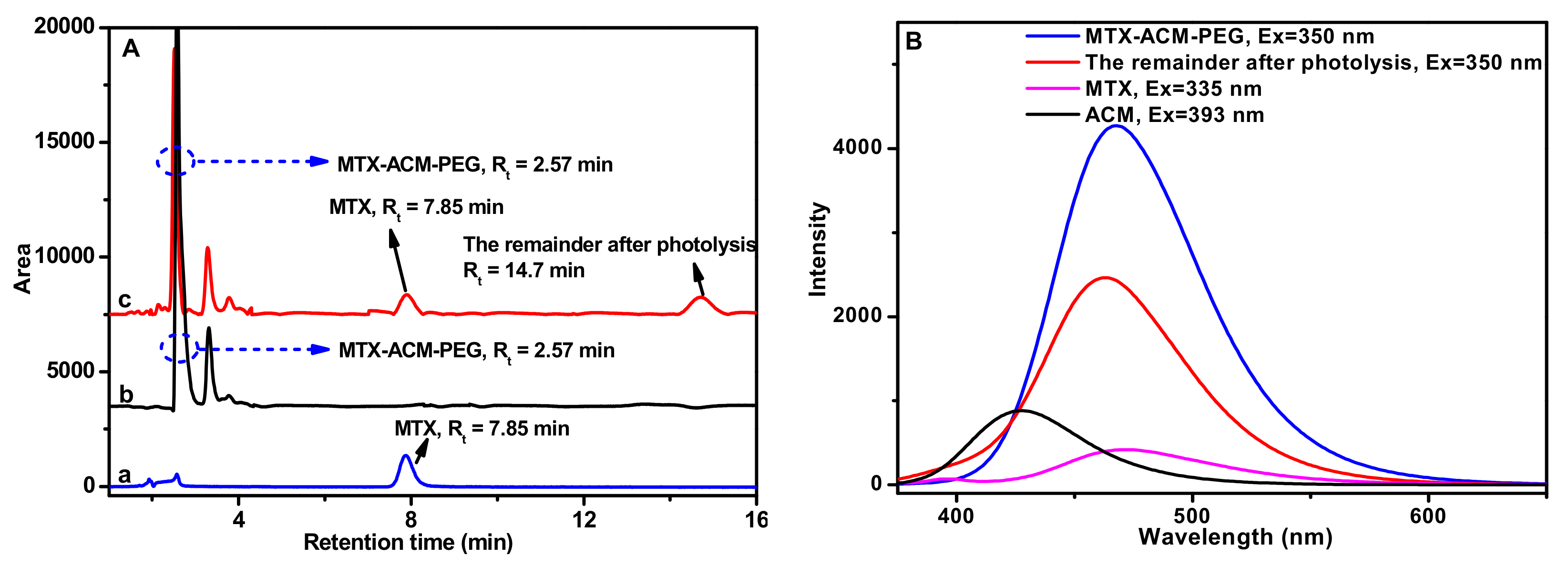 Nanomaterials 09 00860 g002 Nanomaterials 09 00860 g002
