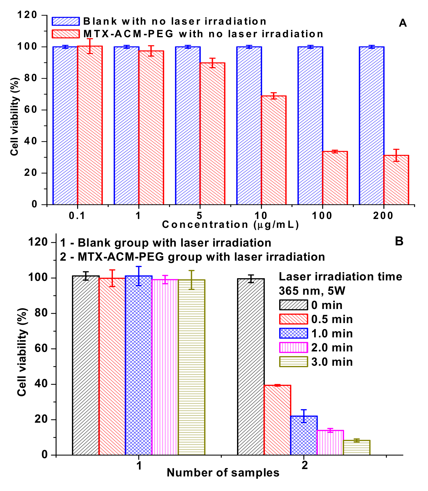 Nanomaterials 09 00860 g004a Nanomaterials 09 00860 g004a