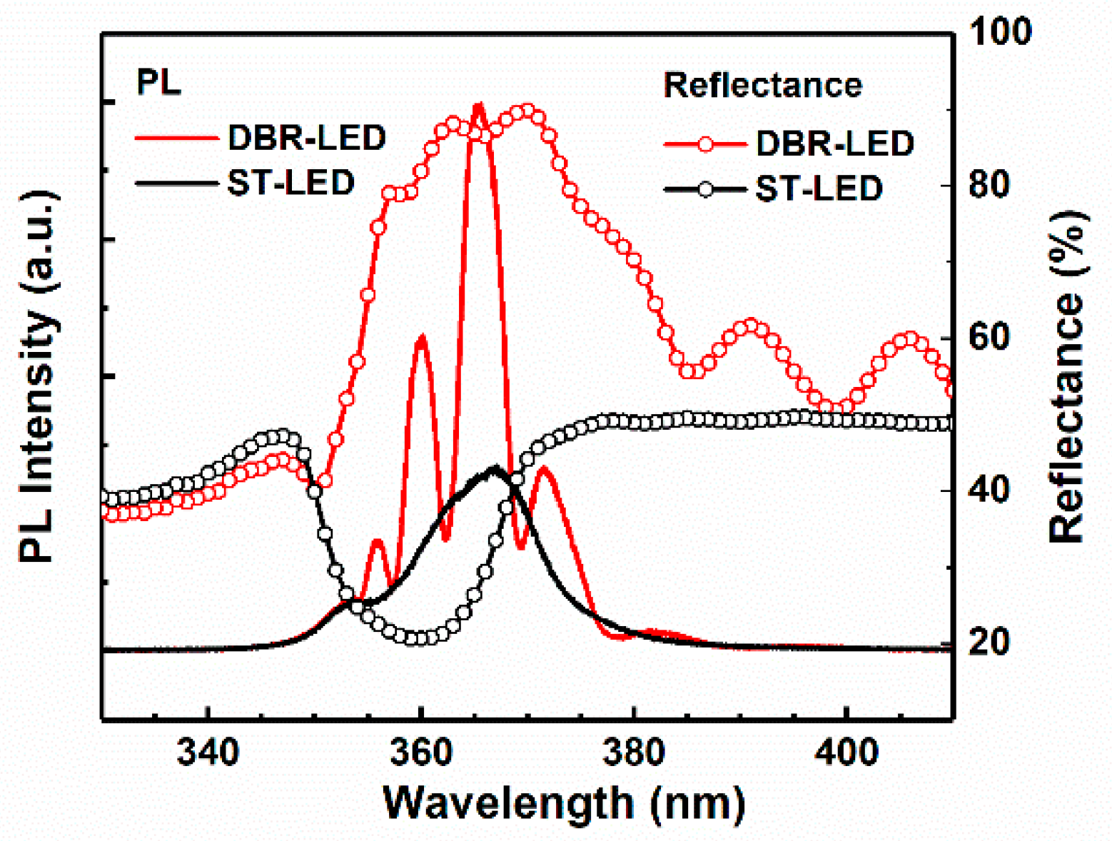Nanomaterials 09 00862 g006