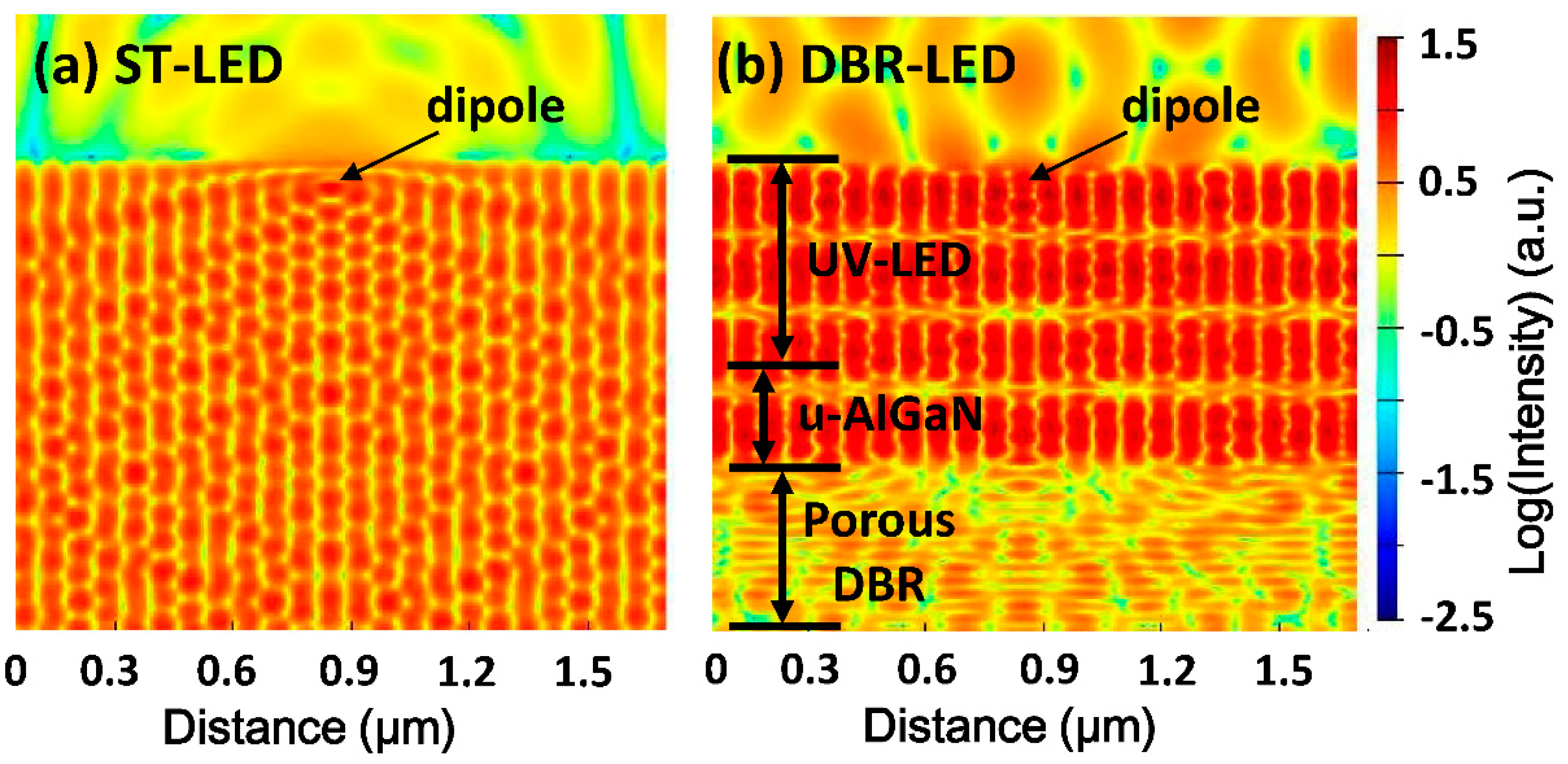 Nanomaterials 09 00862 g007