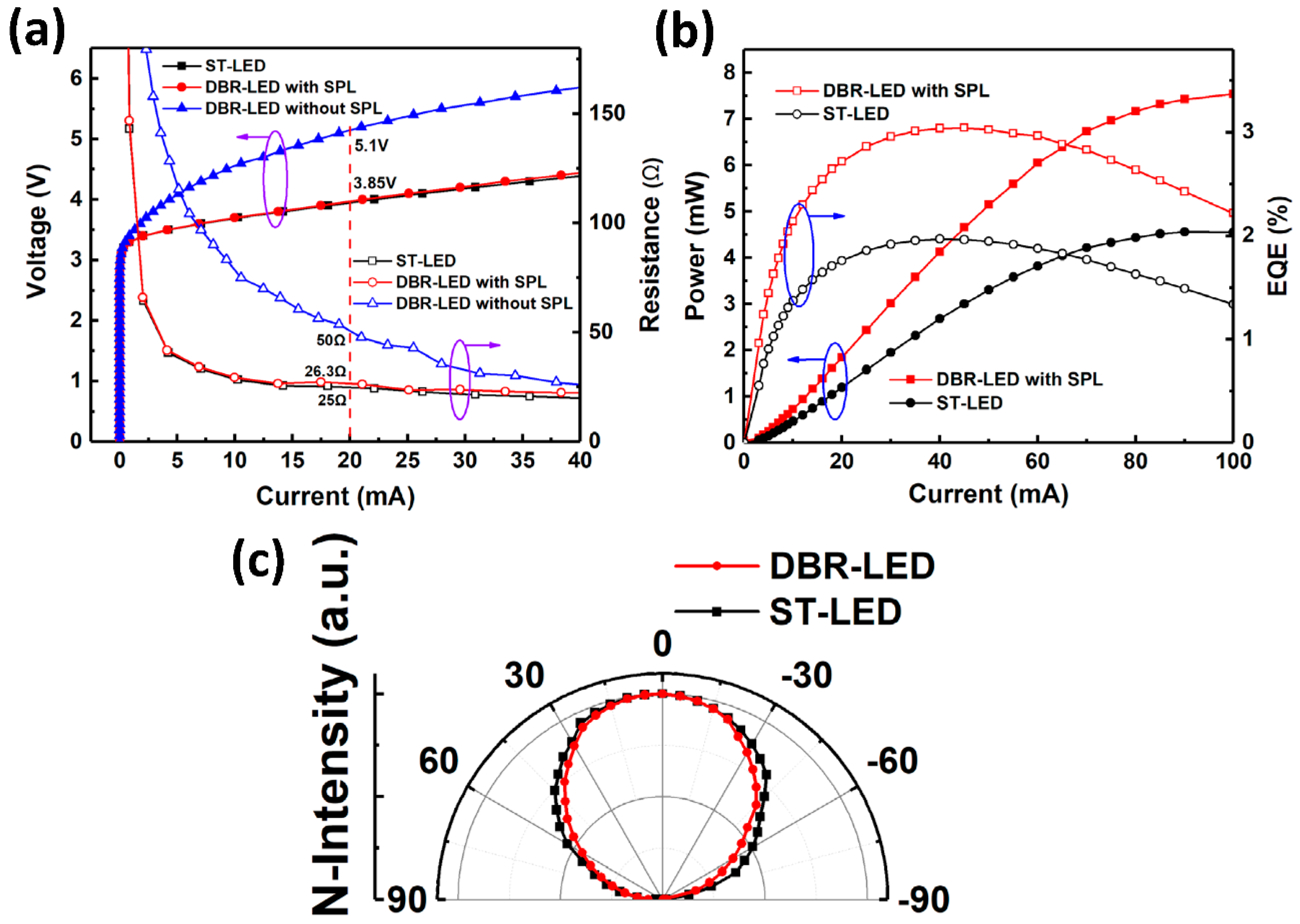 Nanomaterials 09 00862 g009
