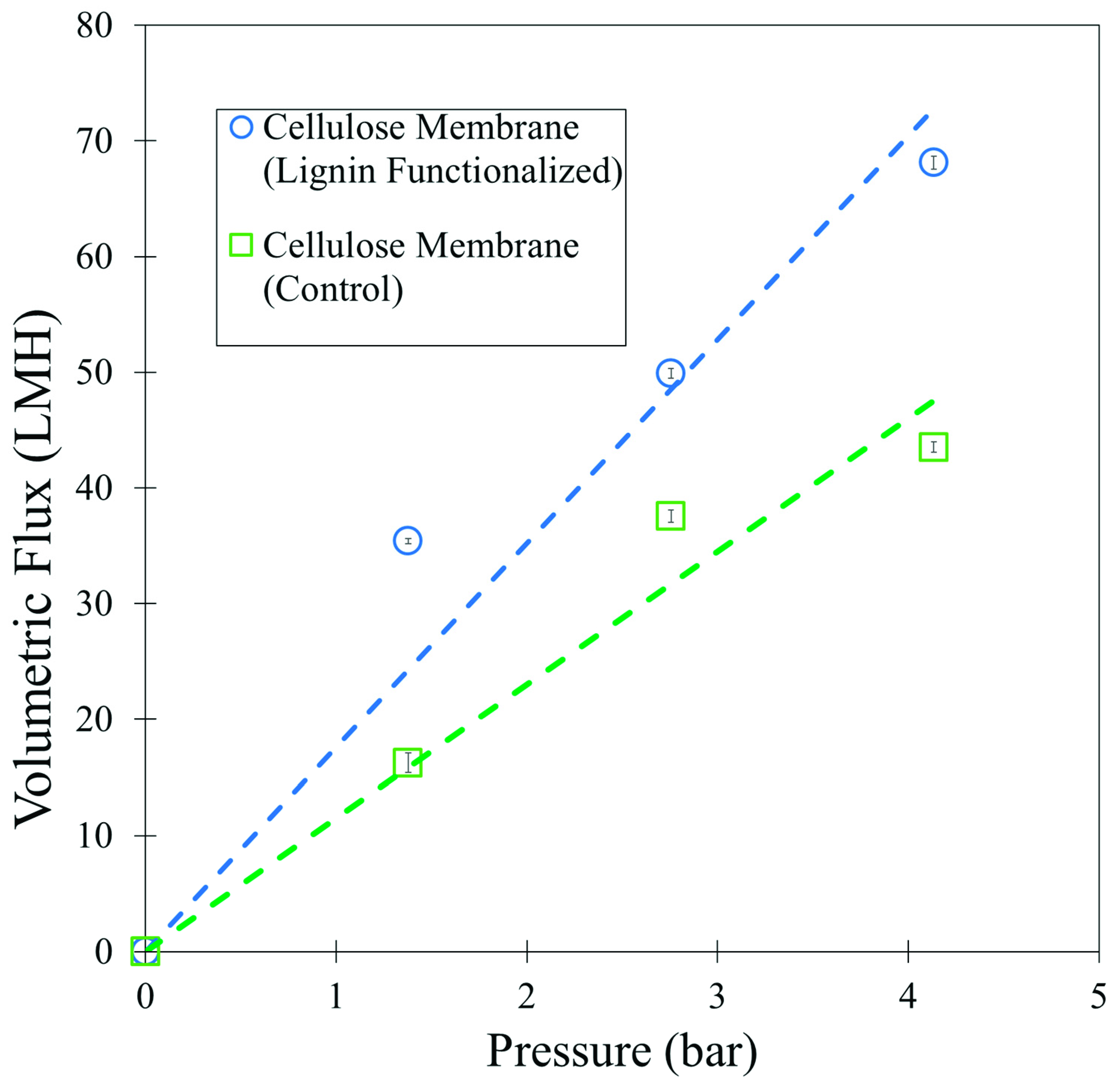 Nanomaterials 09 00867 g011