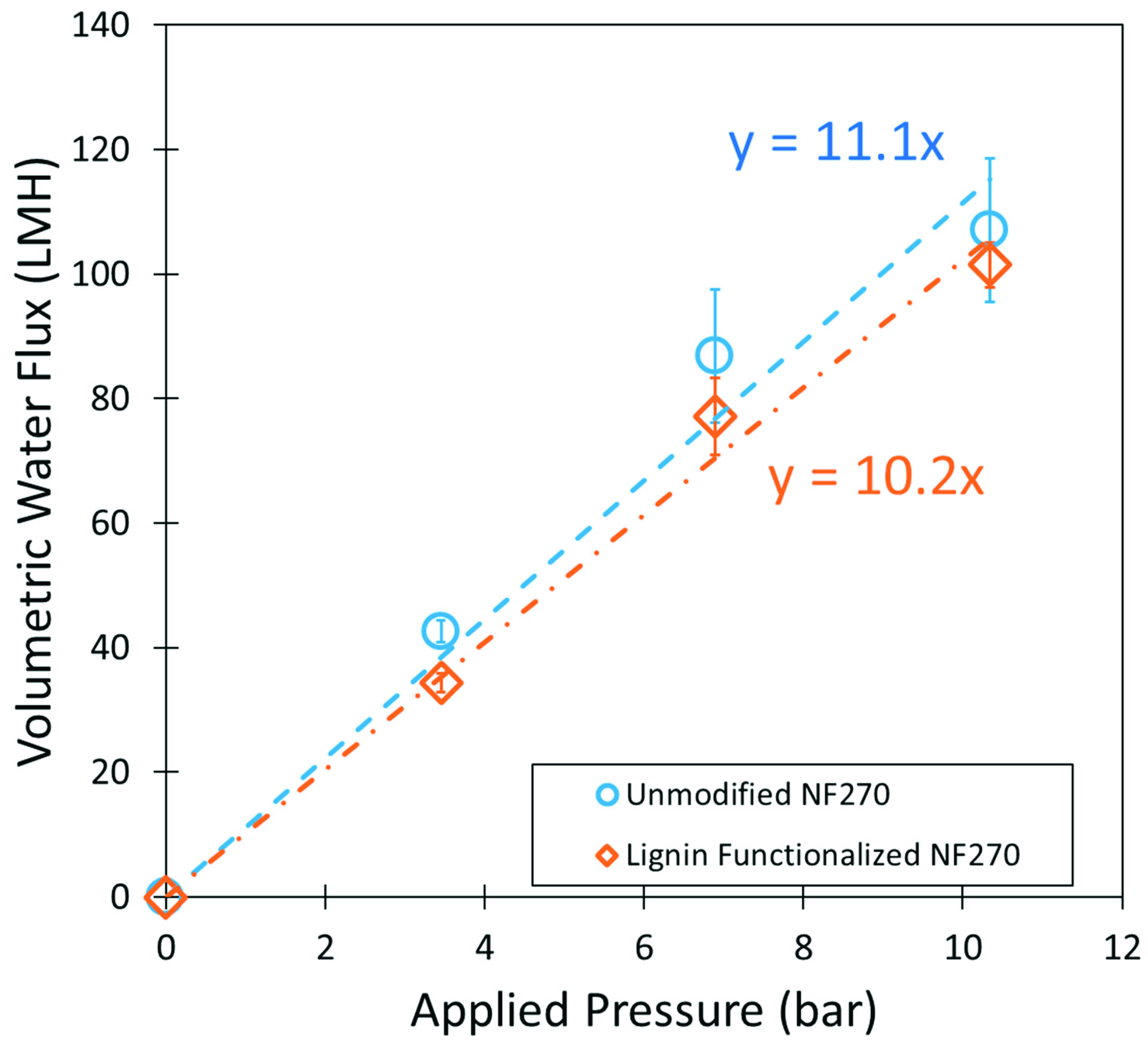 Nanomaterials 09 00867 g014