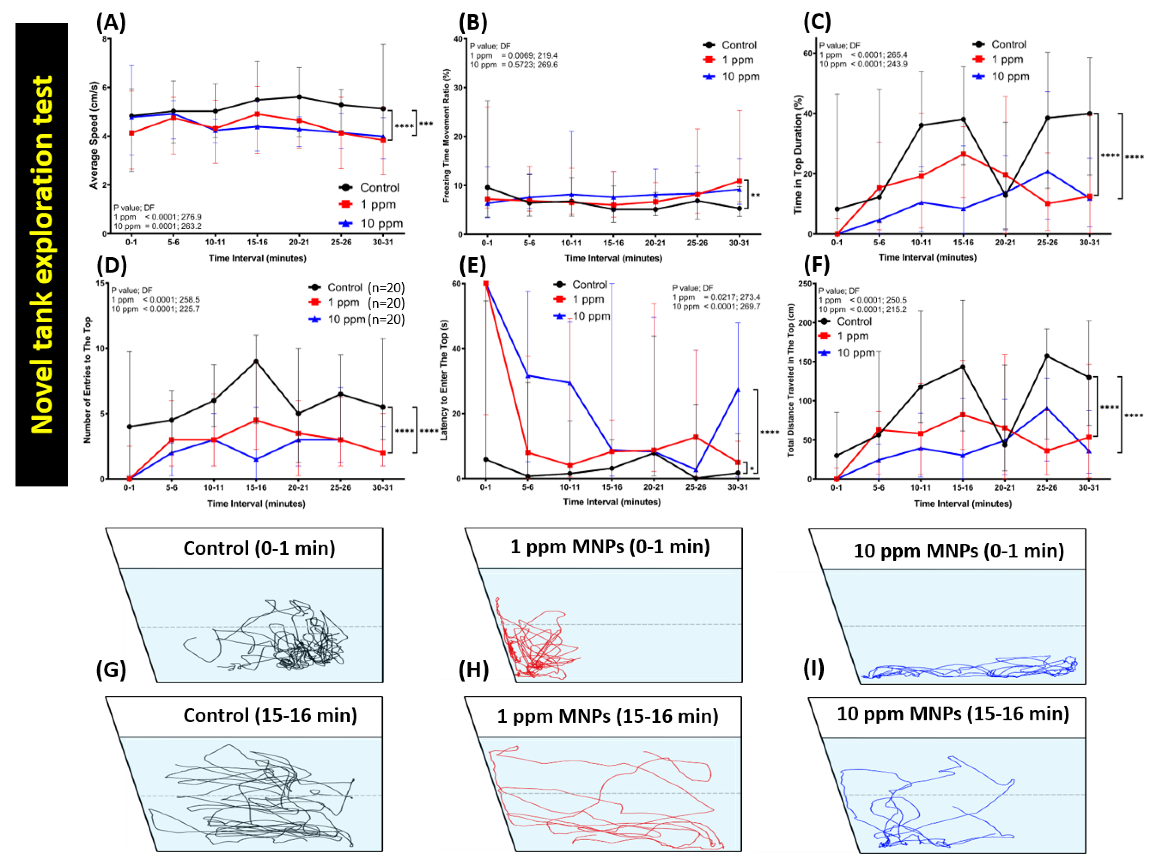 Nanomaterials 09 00873 g002 Nanomaterials 09 00873 g002