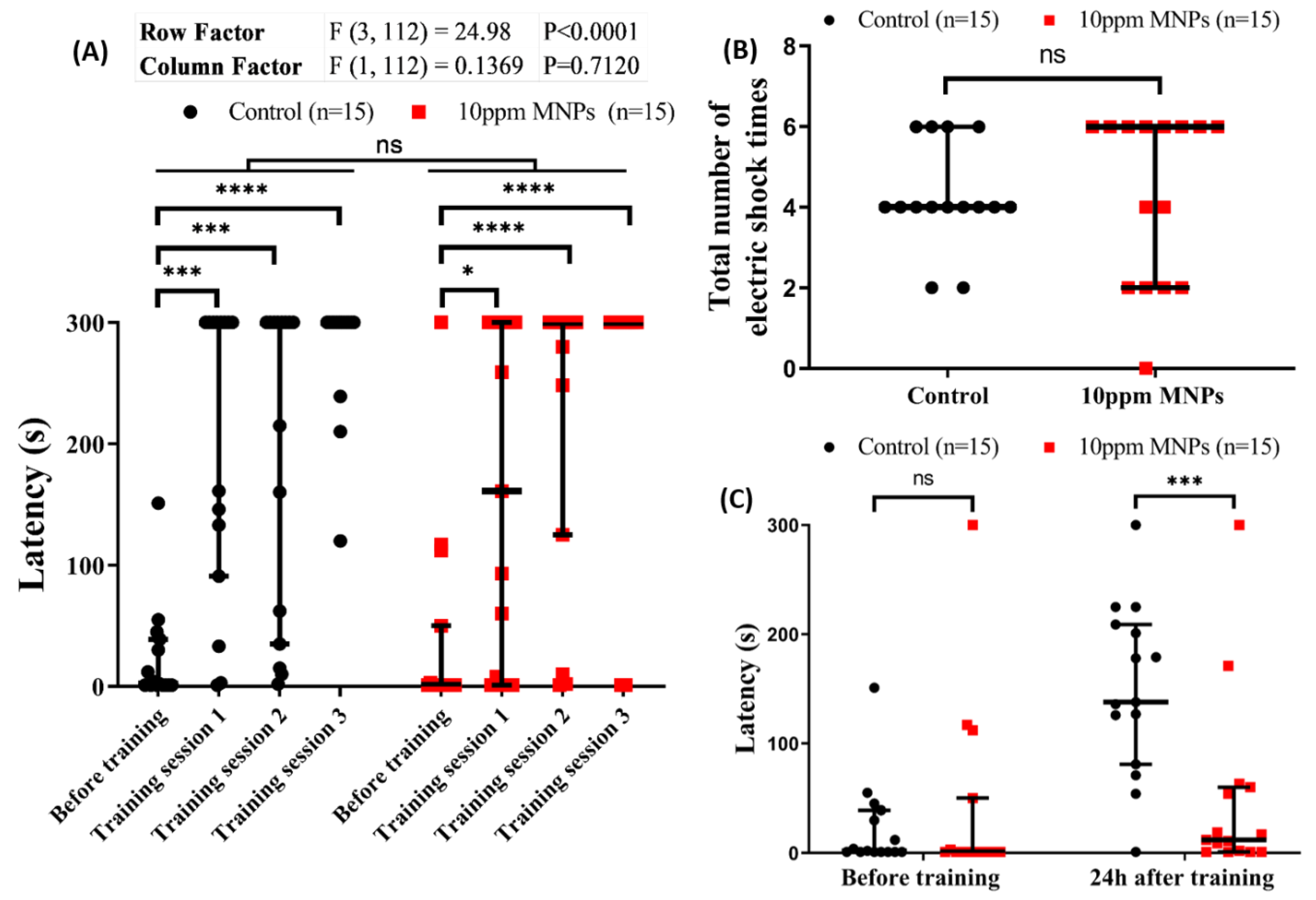 Nanomaterials 09 00873 g008 Nanomaterials 09 00873 g008