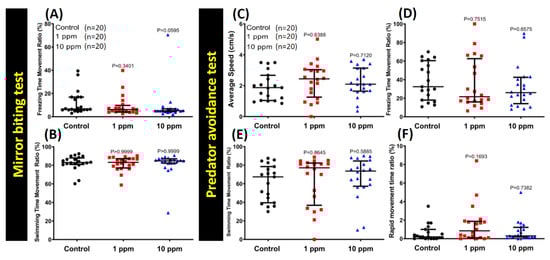 Nanomaterials 09 00873 g0a2