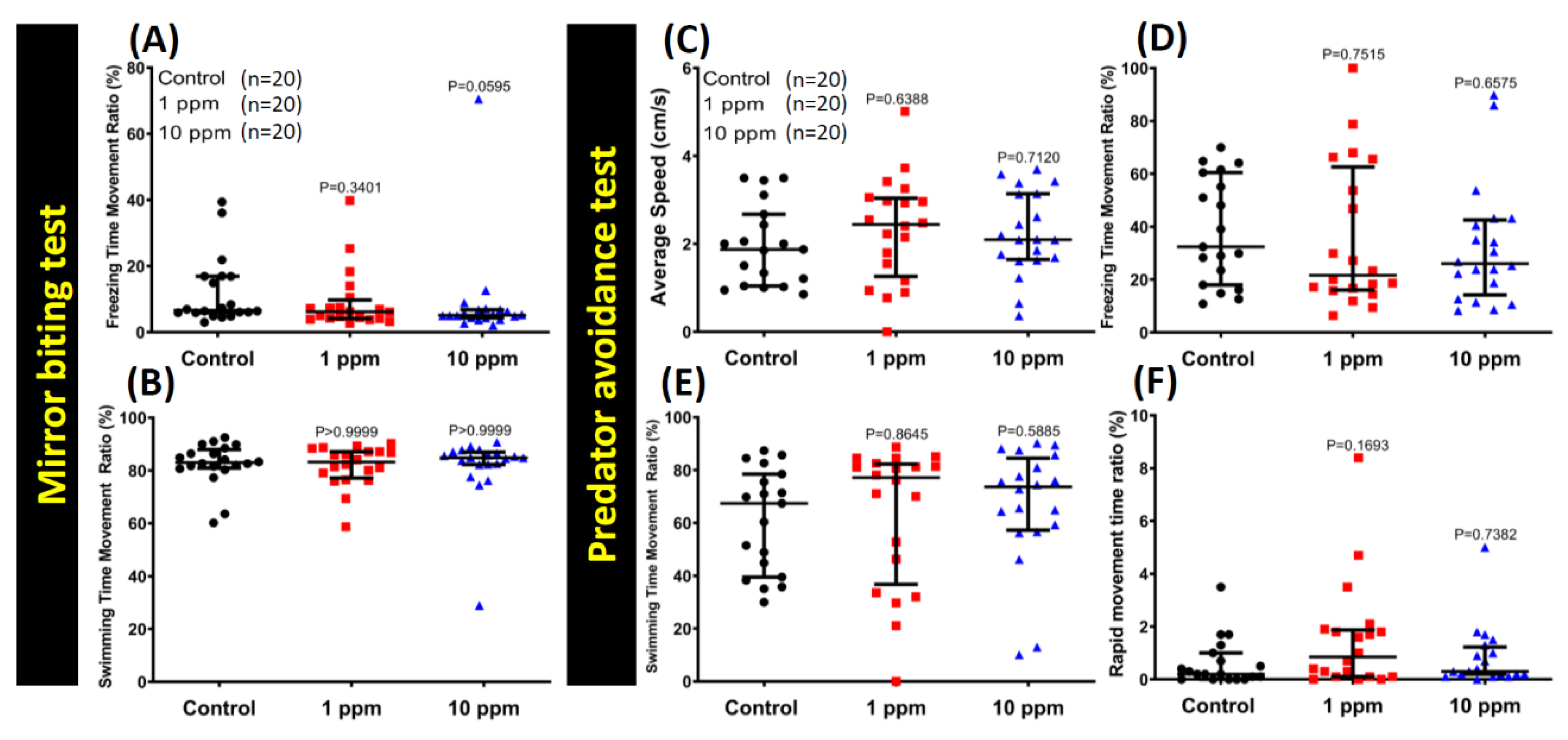 Nanomaterials 09 00873 g0a2 Nanomaterials 09 00873 g0a2