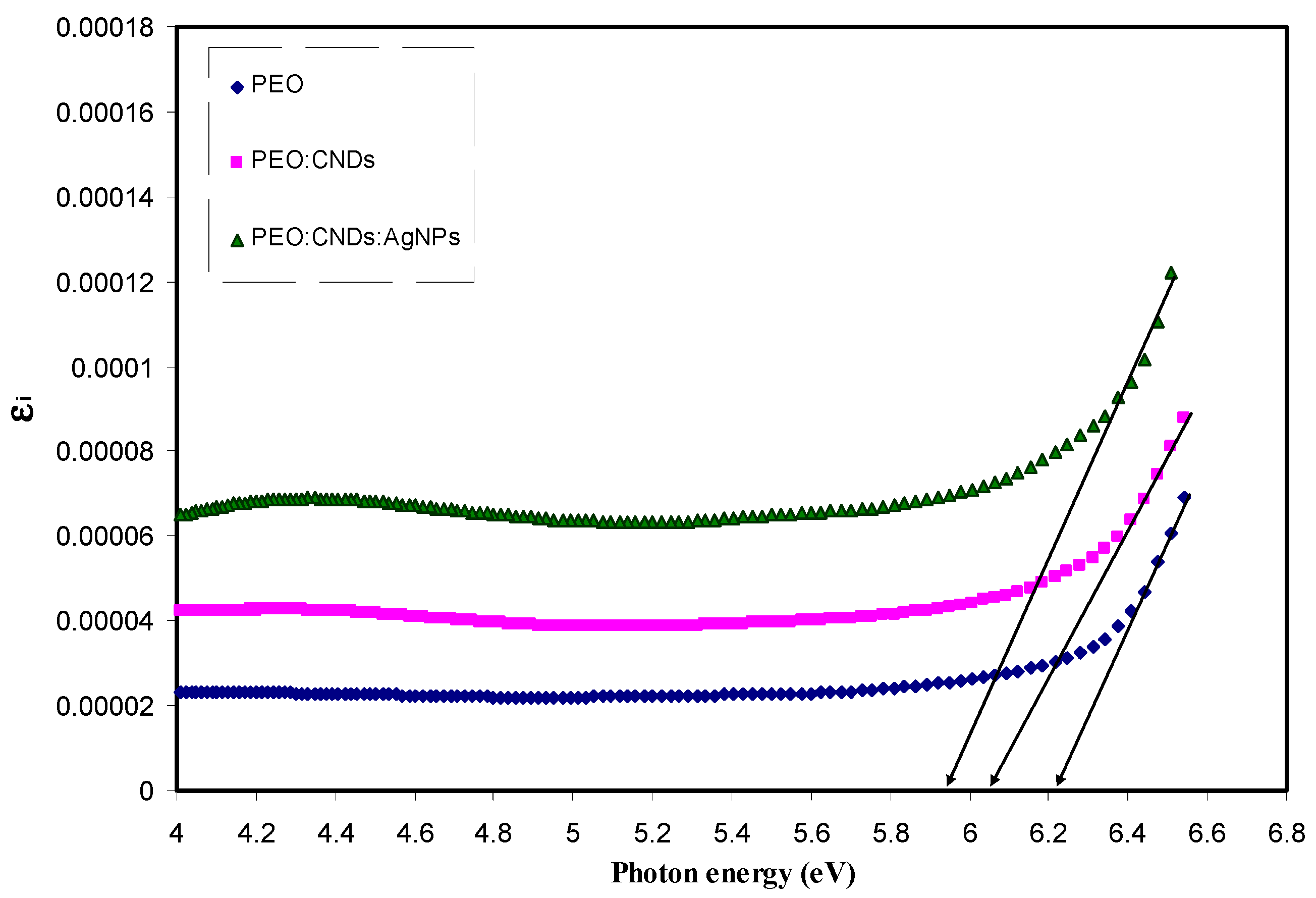 Nanomaterials 09 00874 g013 Nanomaterials 09 00874 g013