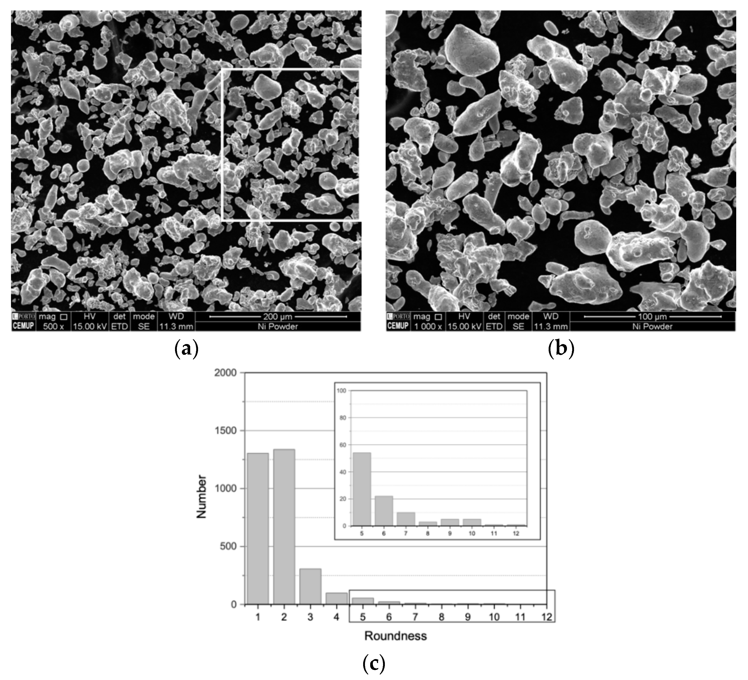 Nanomaterials 09 00878 g001 Nanomaterials 09 00878 g001