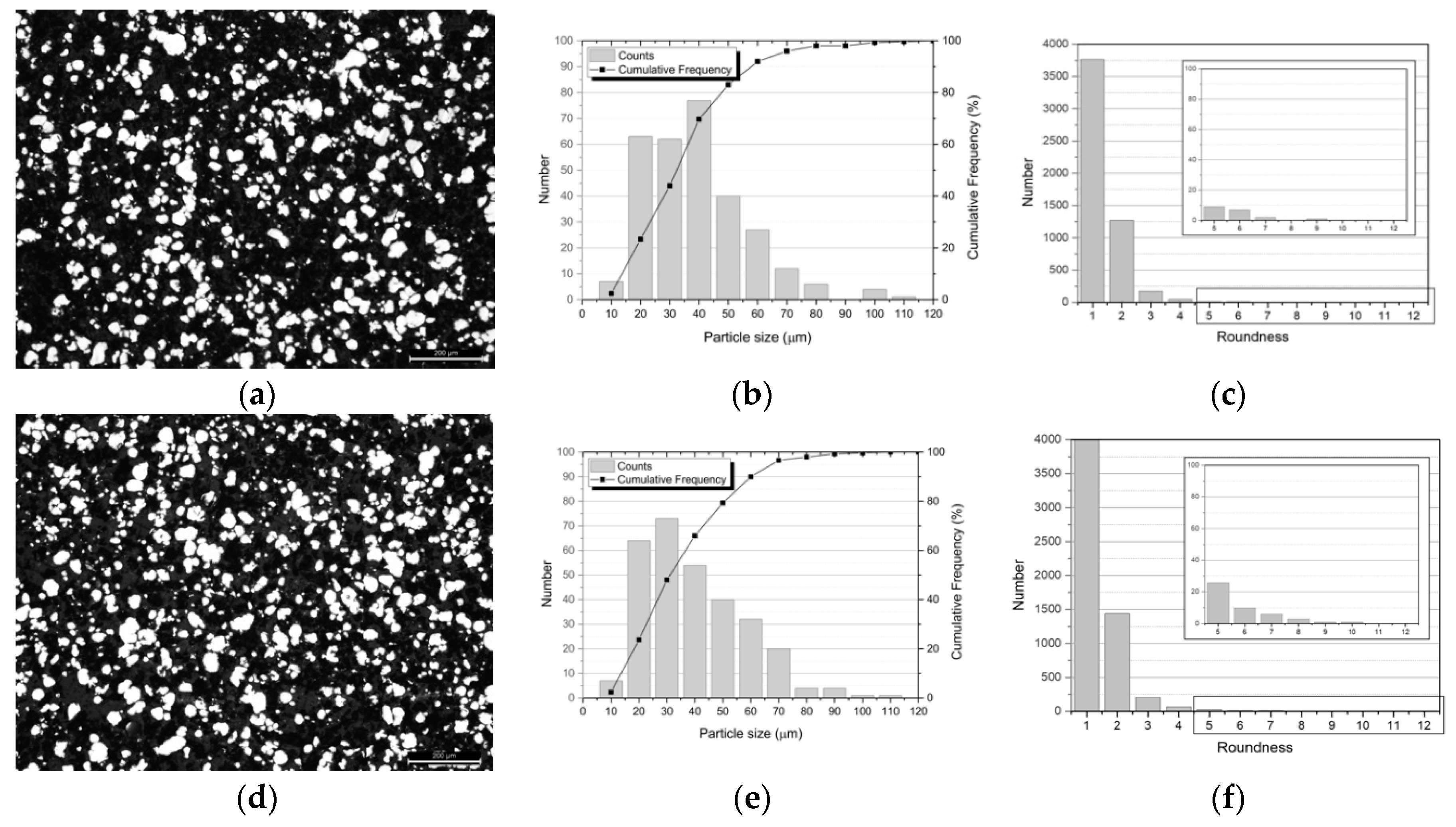 Nanomaterials 09 00878 g003 Nanomaterials 09 00878 g003