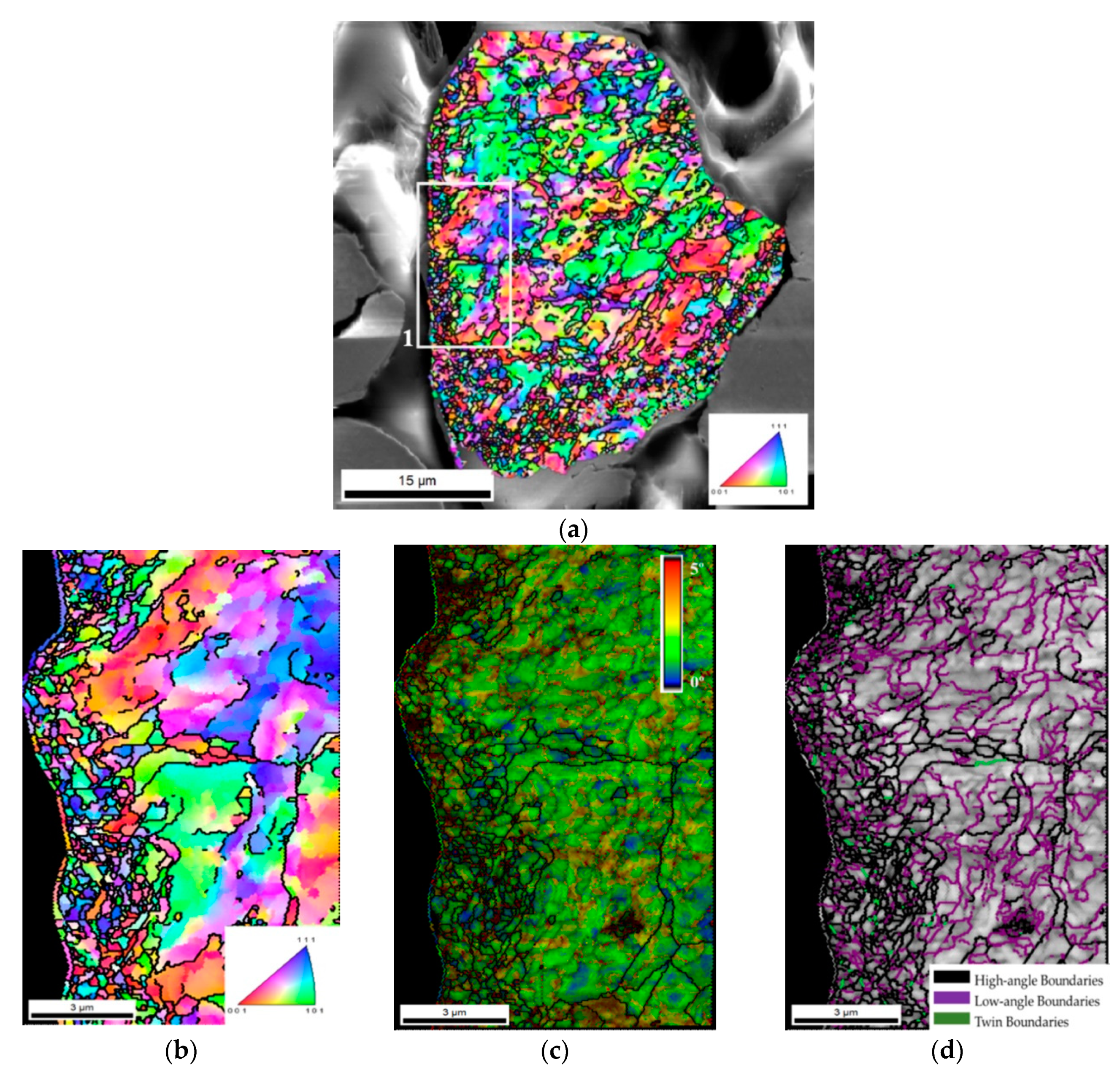 Nanomaterials 09 00878 g004 Nanomaterials 09 00878 g004
