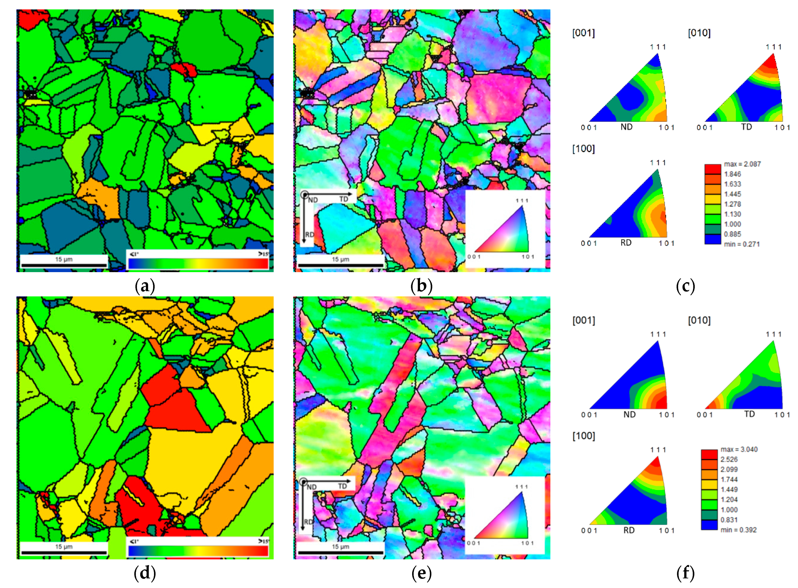 Nanomaterials 09 00878 g006 Nanomaterials 09 00878 g006