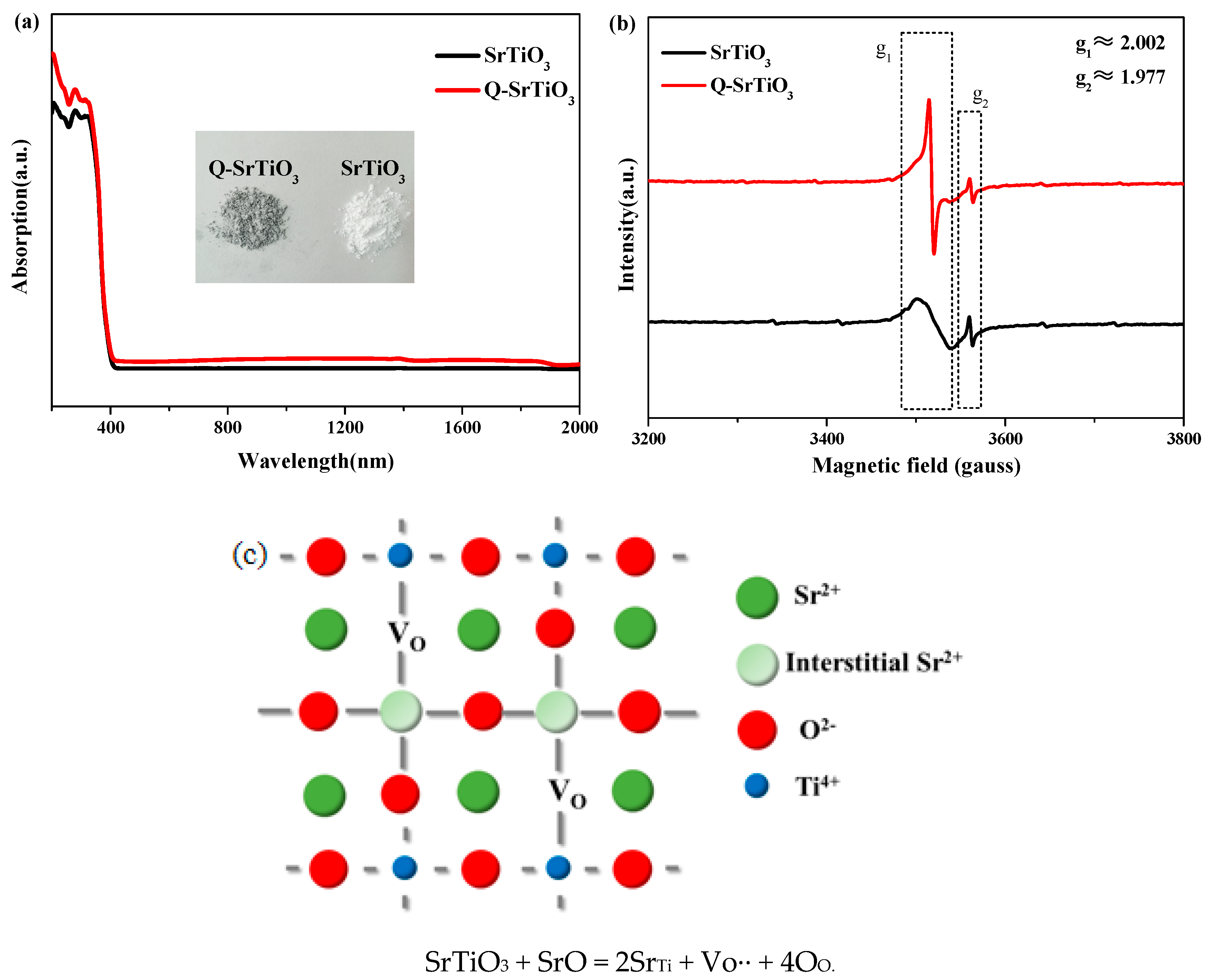 Nanomaterials 09 00883 g002