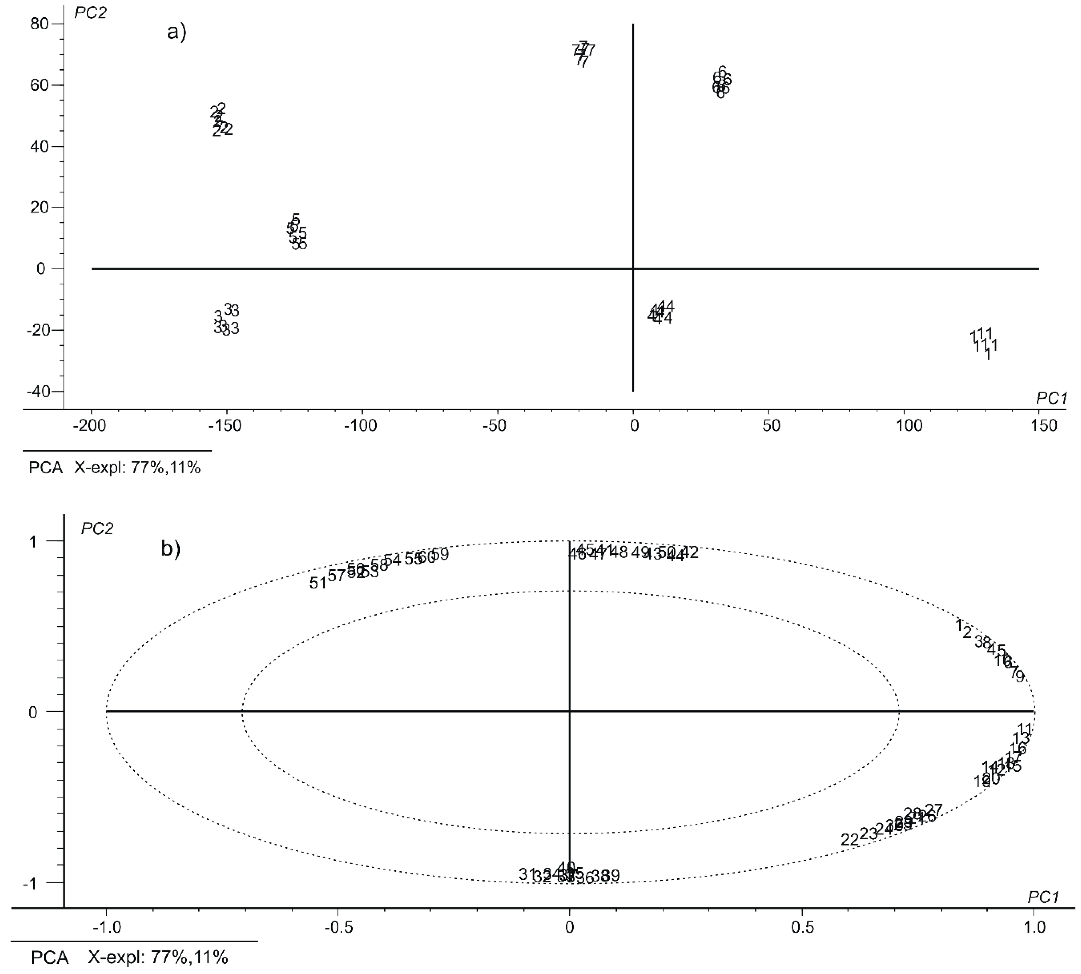 Nanomaterials 09 00891 g003 Nanomaterials 09 00891 g003
