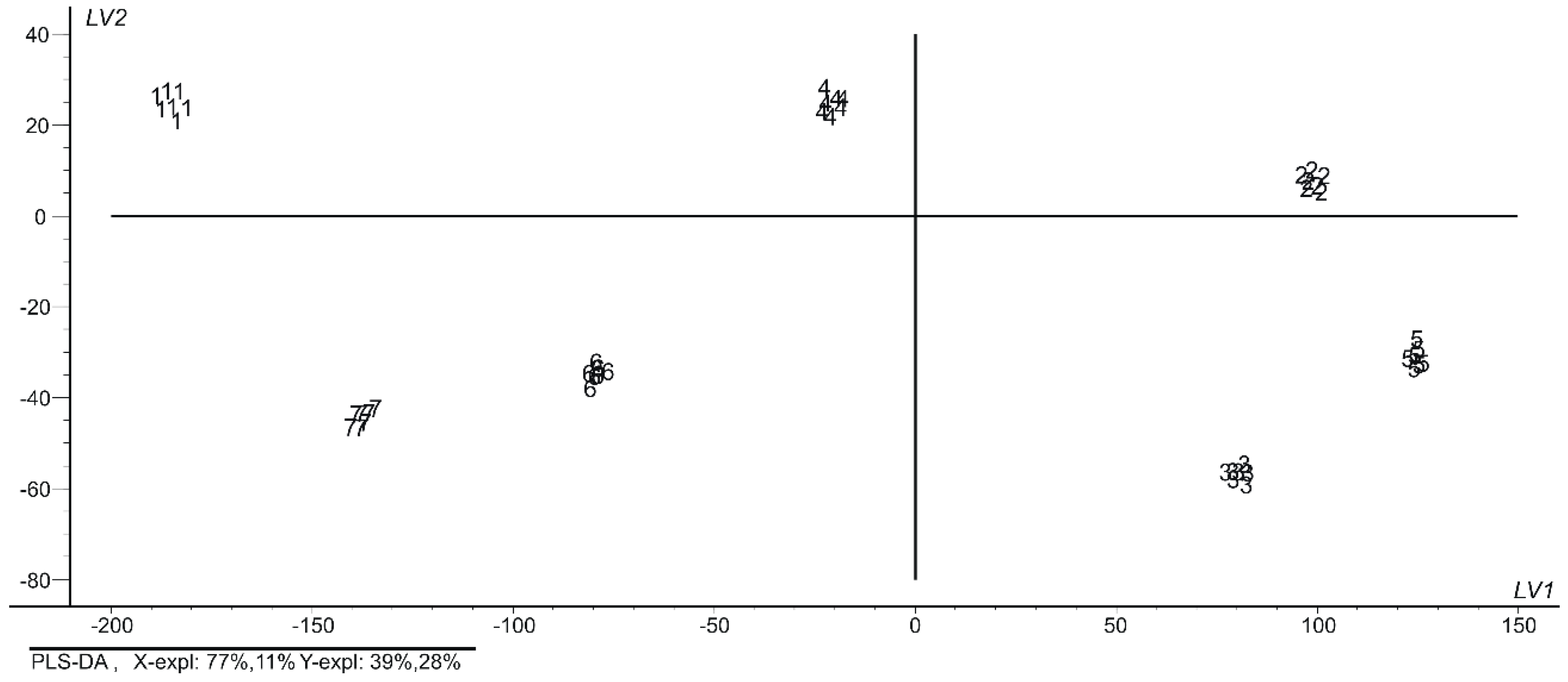Nanomaterials 09 00891 g005 Nanomaterials 09 00891 g005