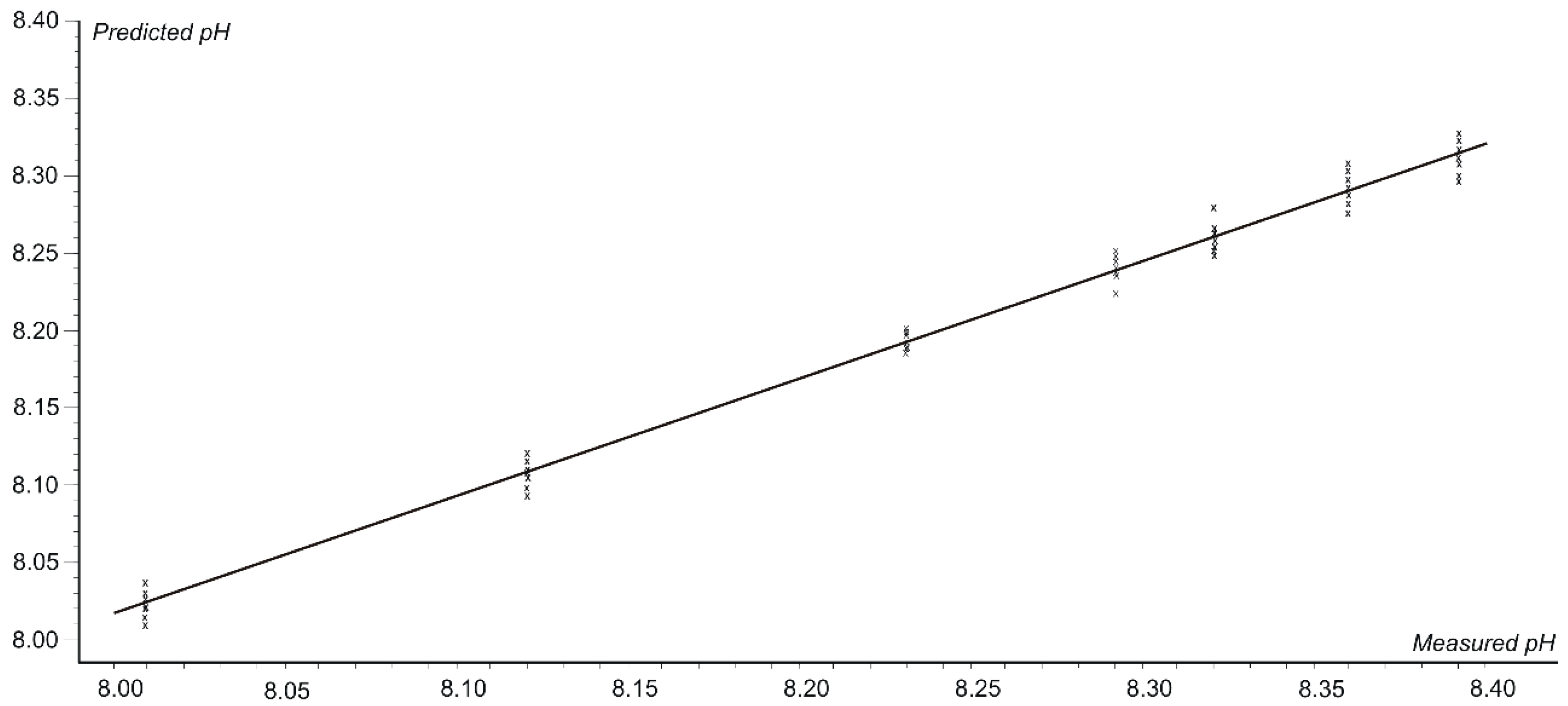 Nanomaterials 09 00891 g006 Nanomaterials 09 00891 g006