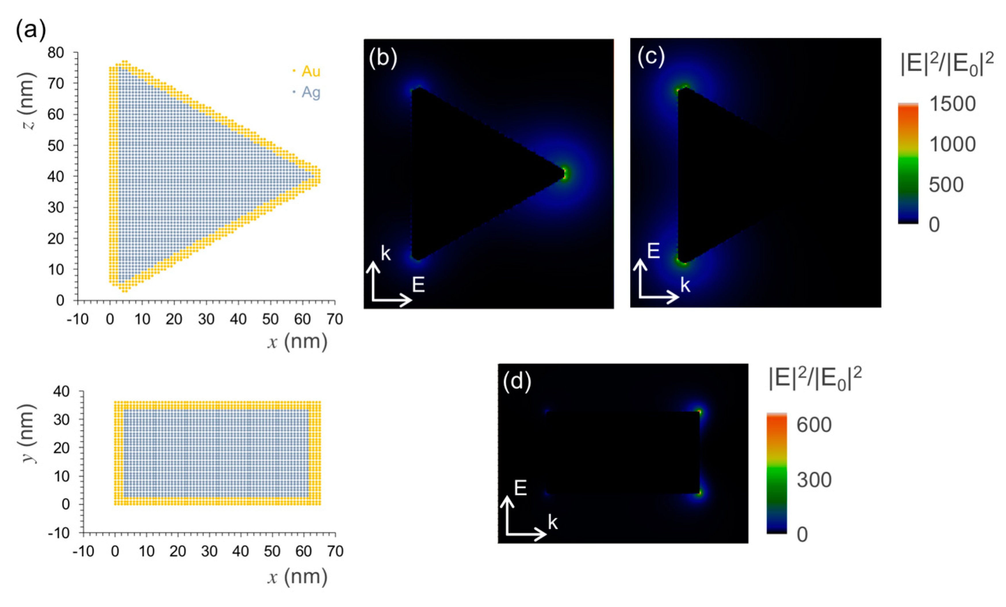Nanomaterials 09 00893 g003