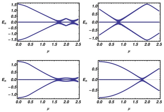Nanomaterials 09 00894 g005
