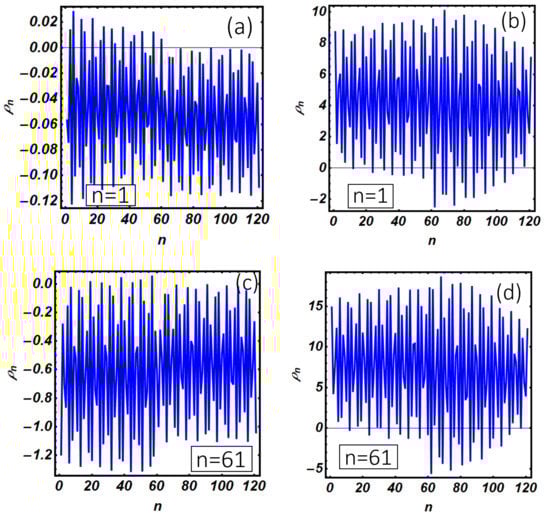 Nanomaterials 09 00894 g0a4a Nanomaterials 09 00894 g0a4a