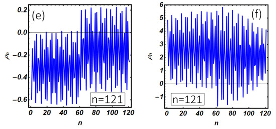 Nanomaterials 09 00894 g0a4b
