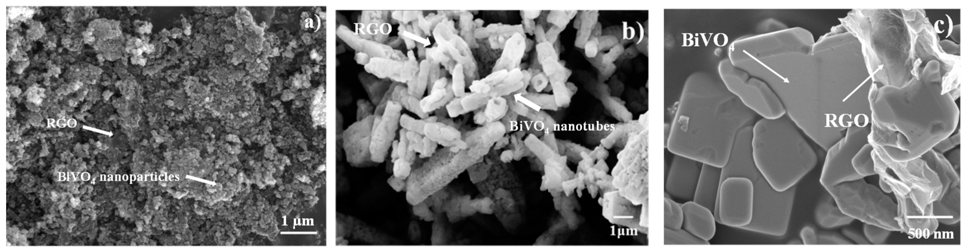Nanomaterials 09 00907 g001 Nanomaterials 09 00907 g001
