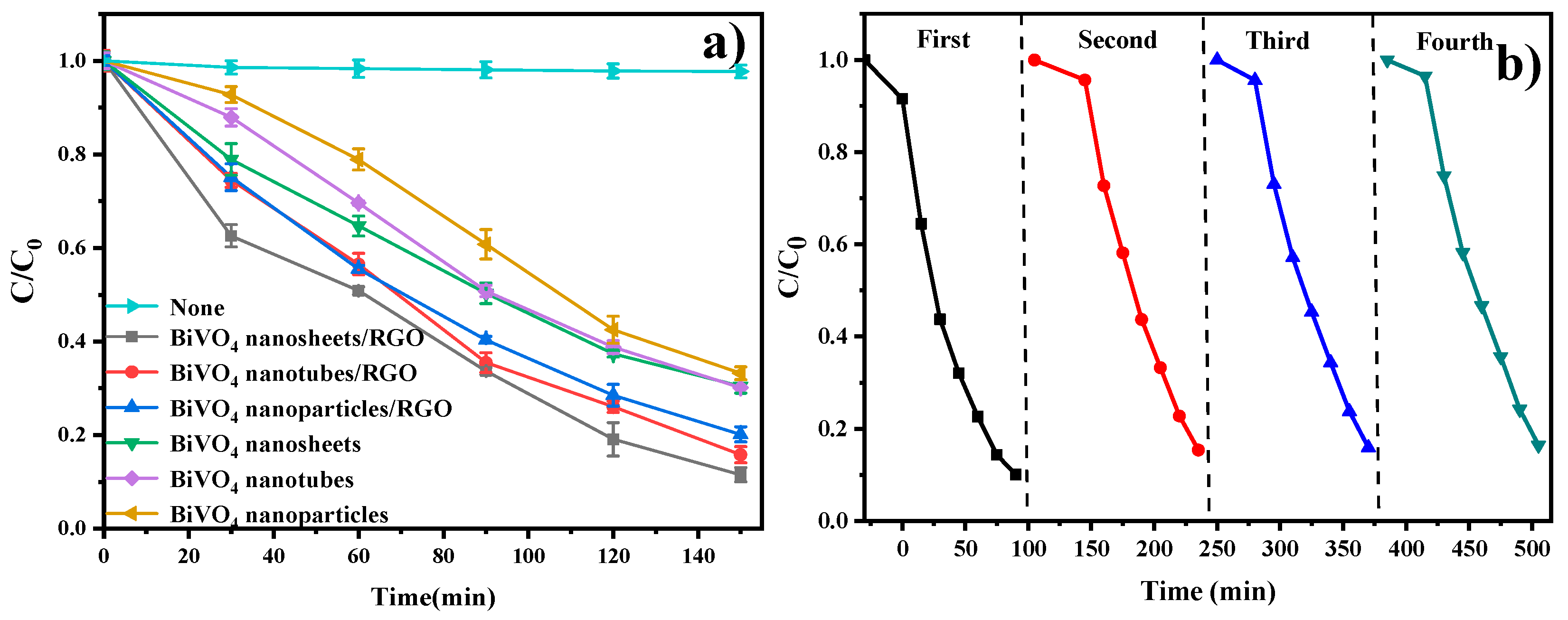 Nanomaterials 09 00907 g005 Nanomaterials 09 00907 g005
