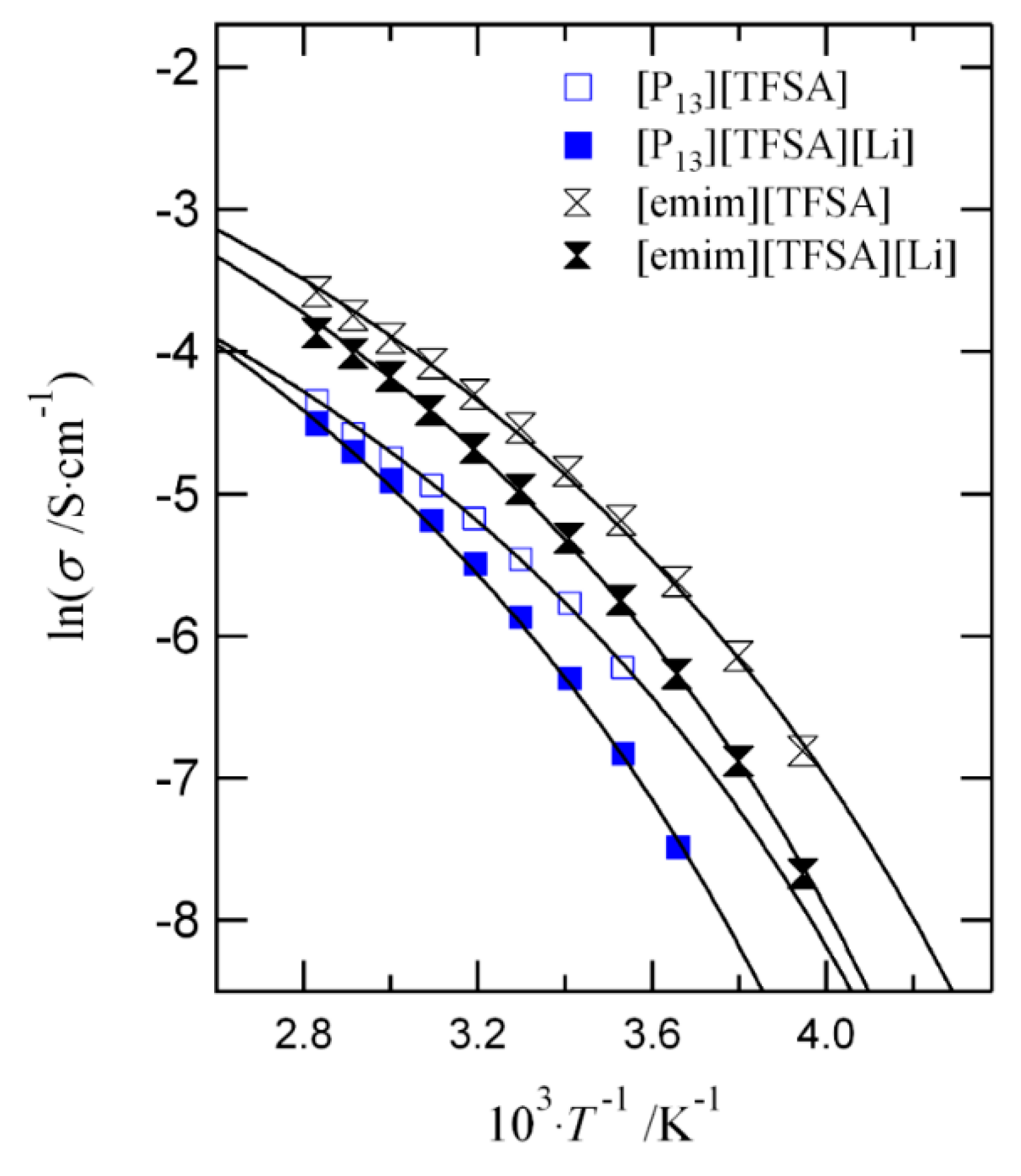 Nanomaterials 09 00911 g002 Nanomaterials 09 00911 g002