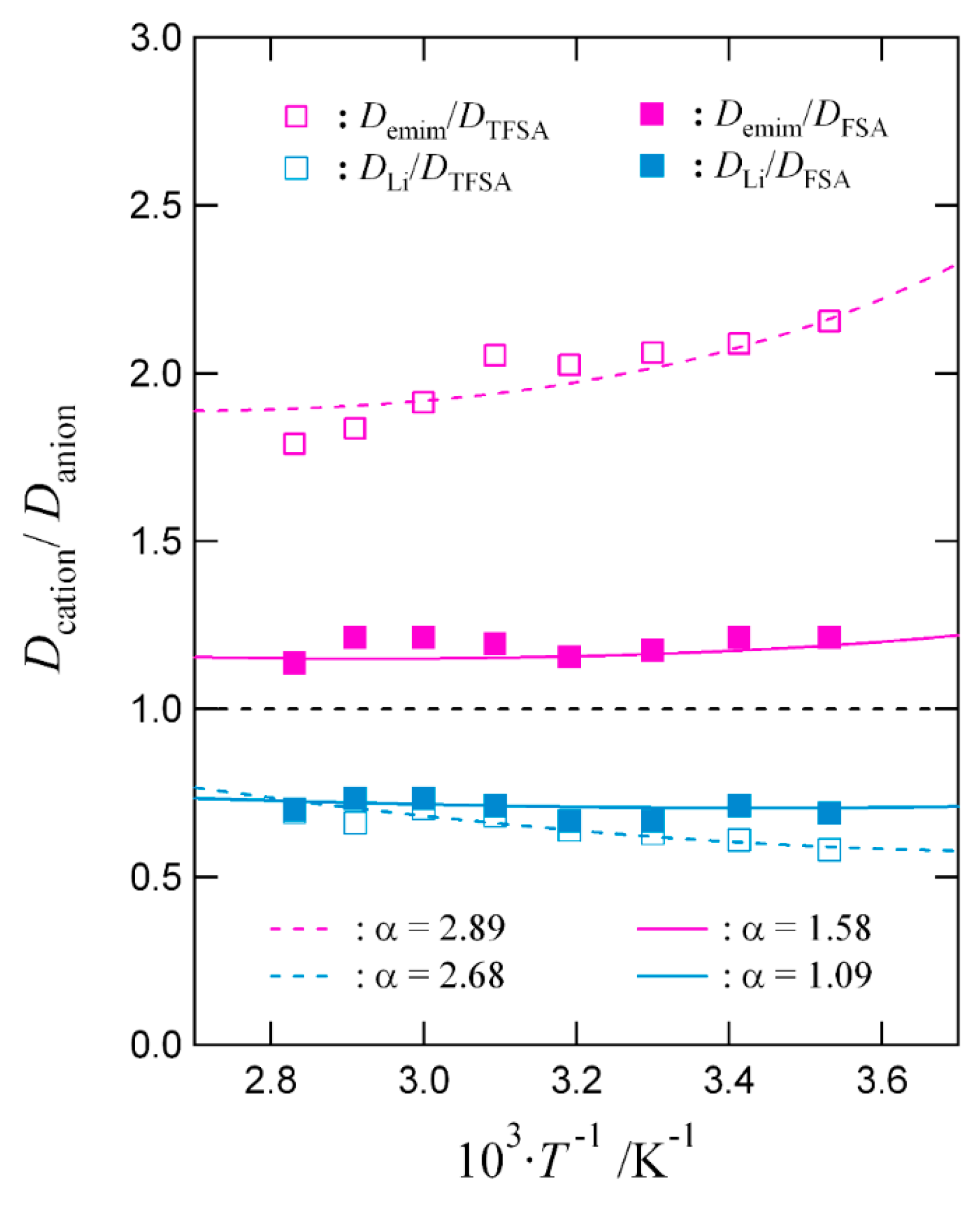 Nanomaterials 09 00911 g003 Nanomaterials 09 00911 g003