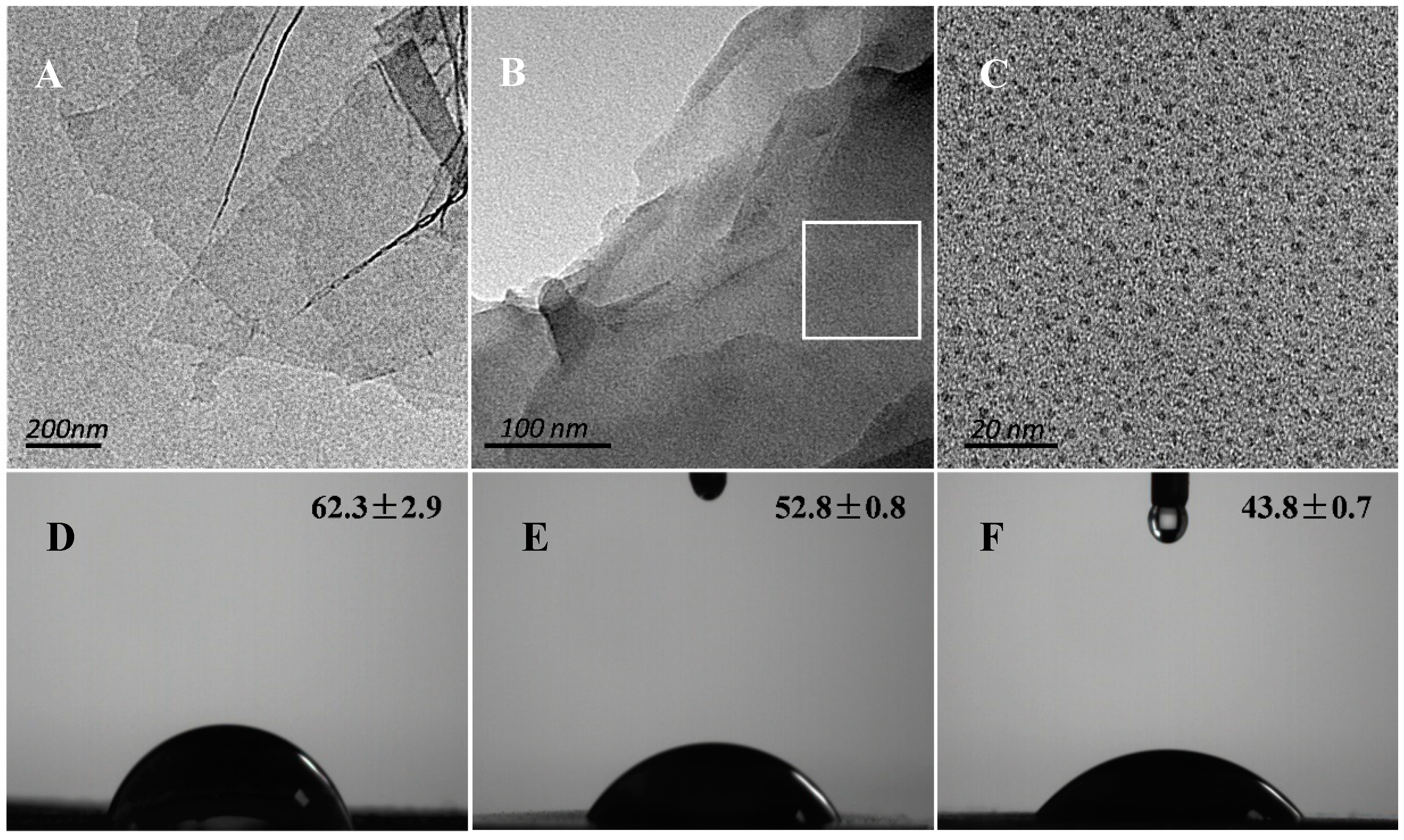 Nanomaterials 09 00913 g001