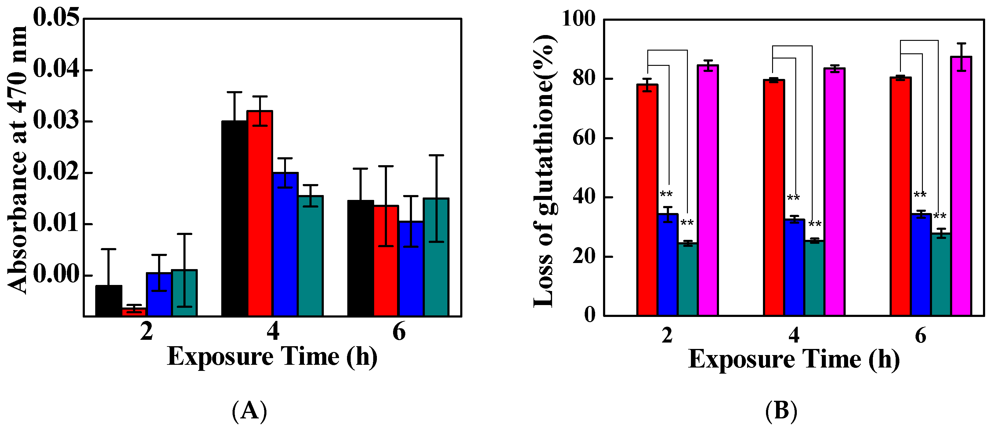 Nanomaterials 09 00913 g008