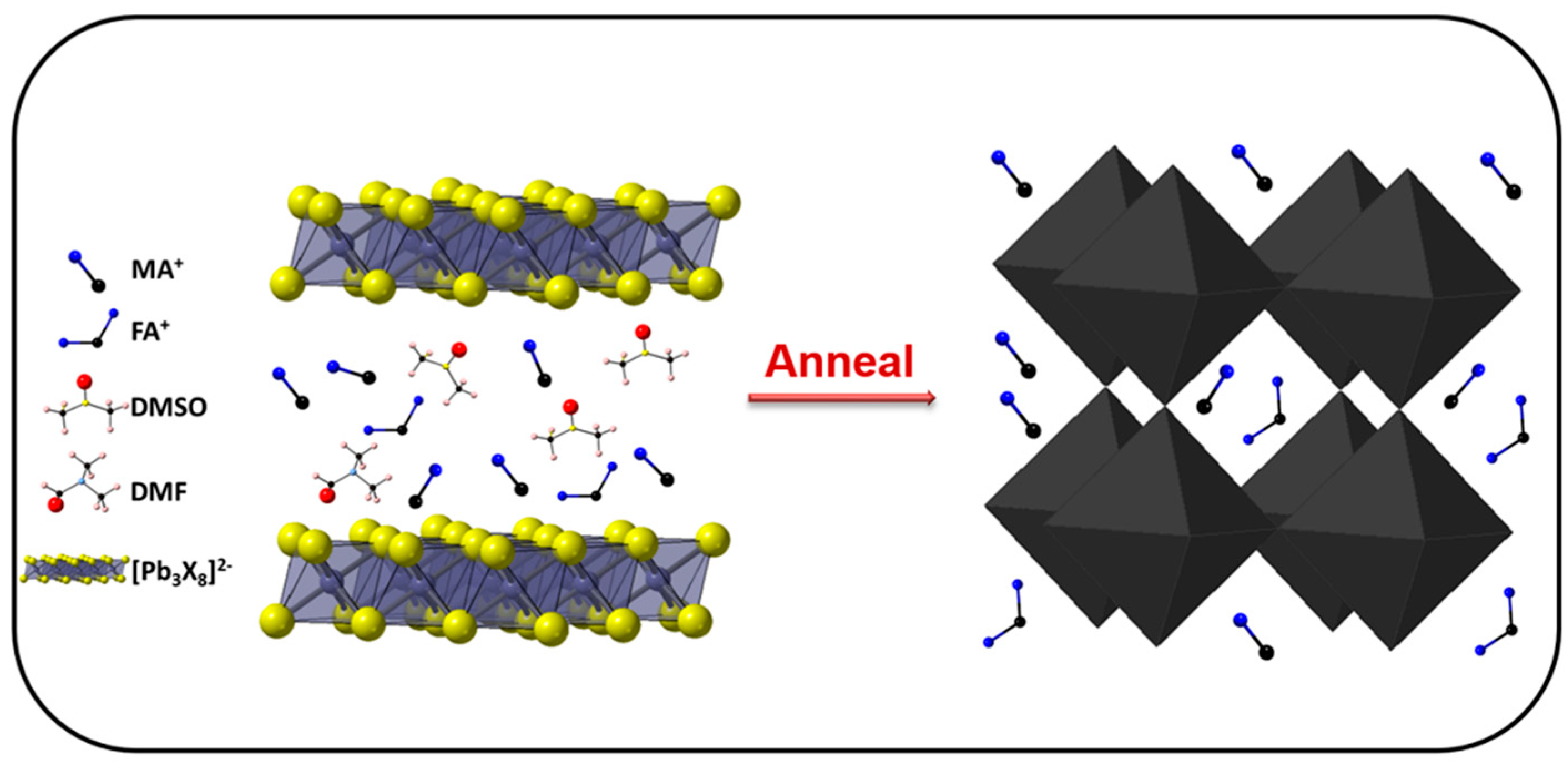 Nanomaterials 09 00915 g004 Nanomaterials 09 00915 g004