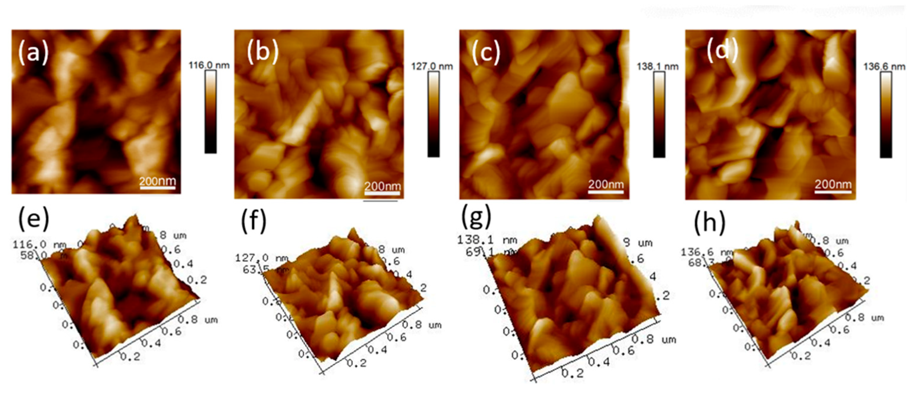 Nanomaterials 09 00915 g006 Nanomaterials 09 00915 g006